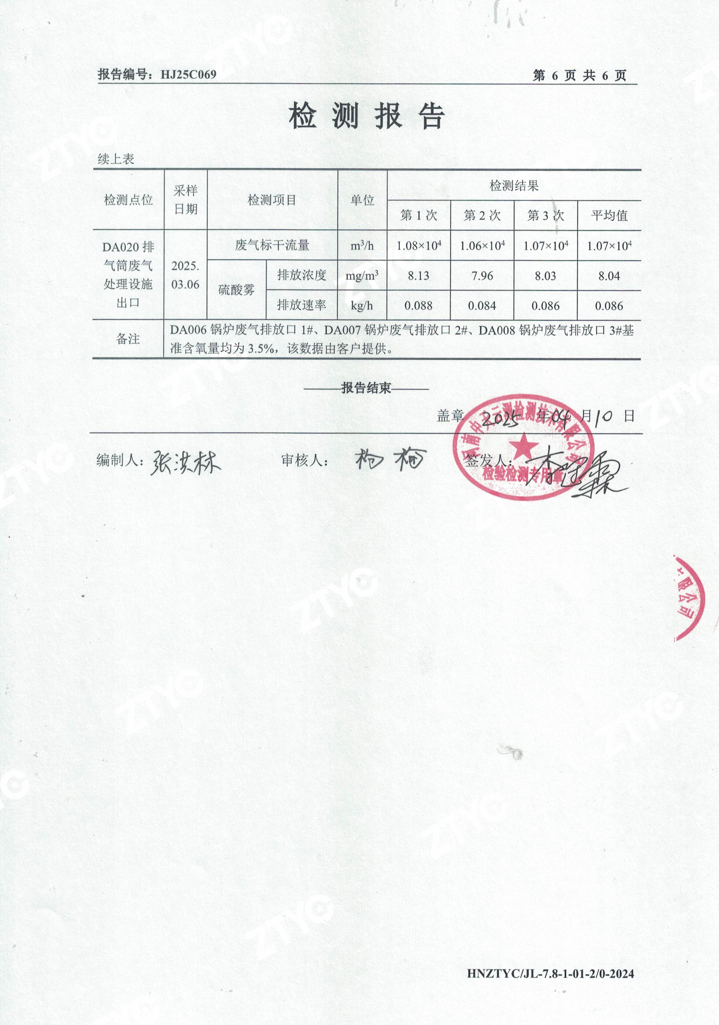 3月份废水废气检测报告-6.jpg