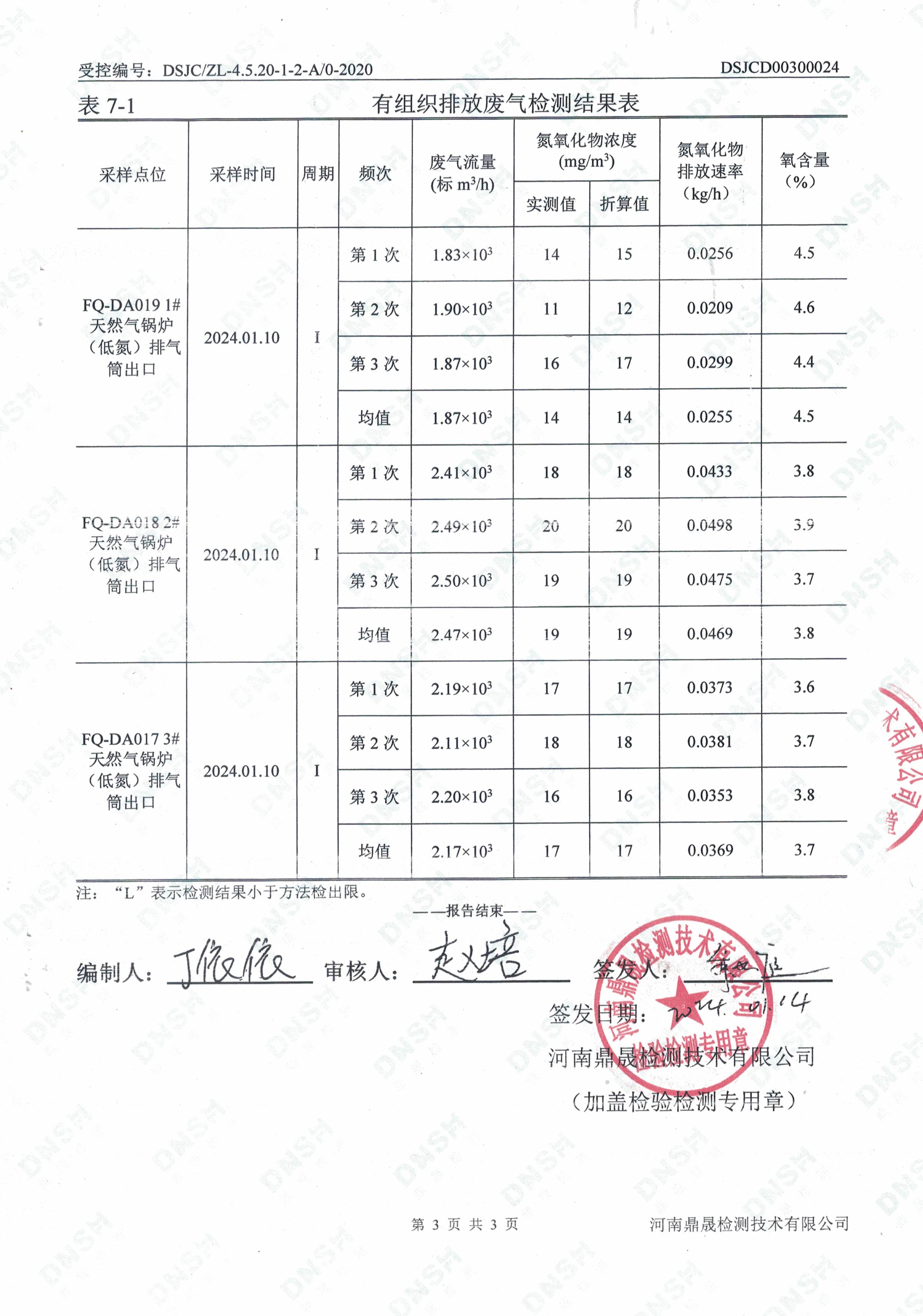 有组织废气检测报告-3.jpg