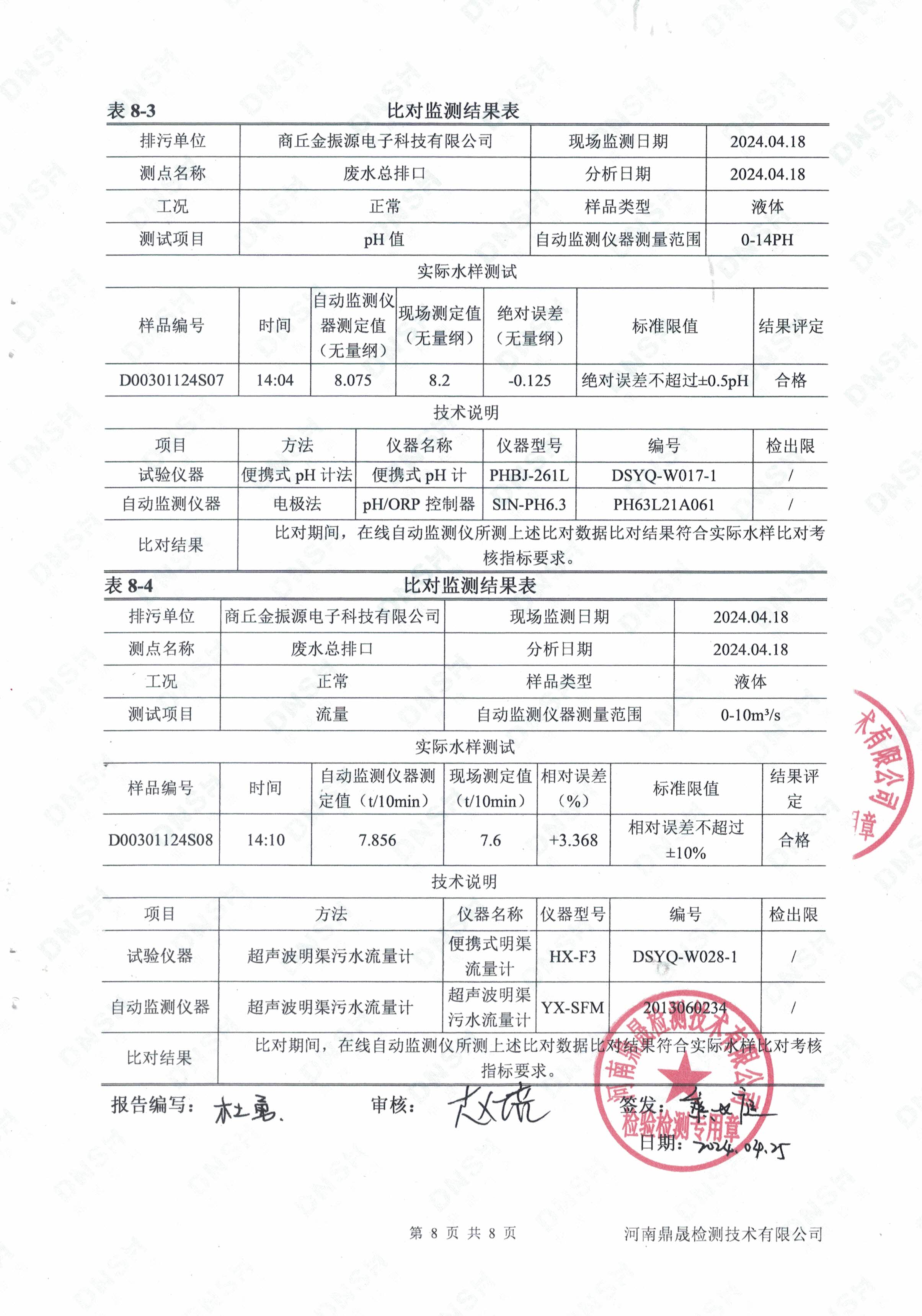 自动监测设备比对报告-8.jpg
