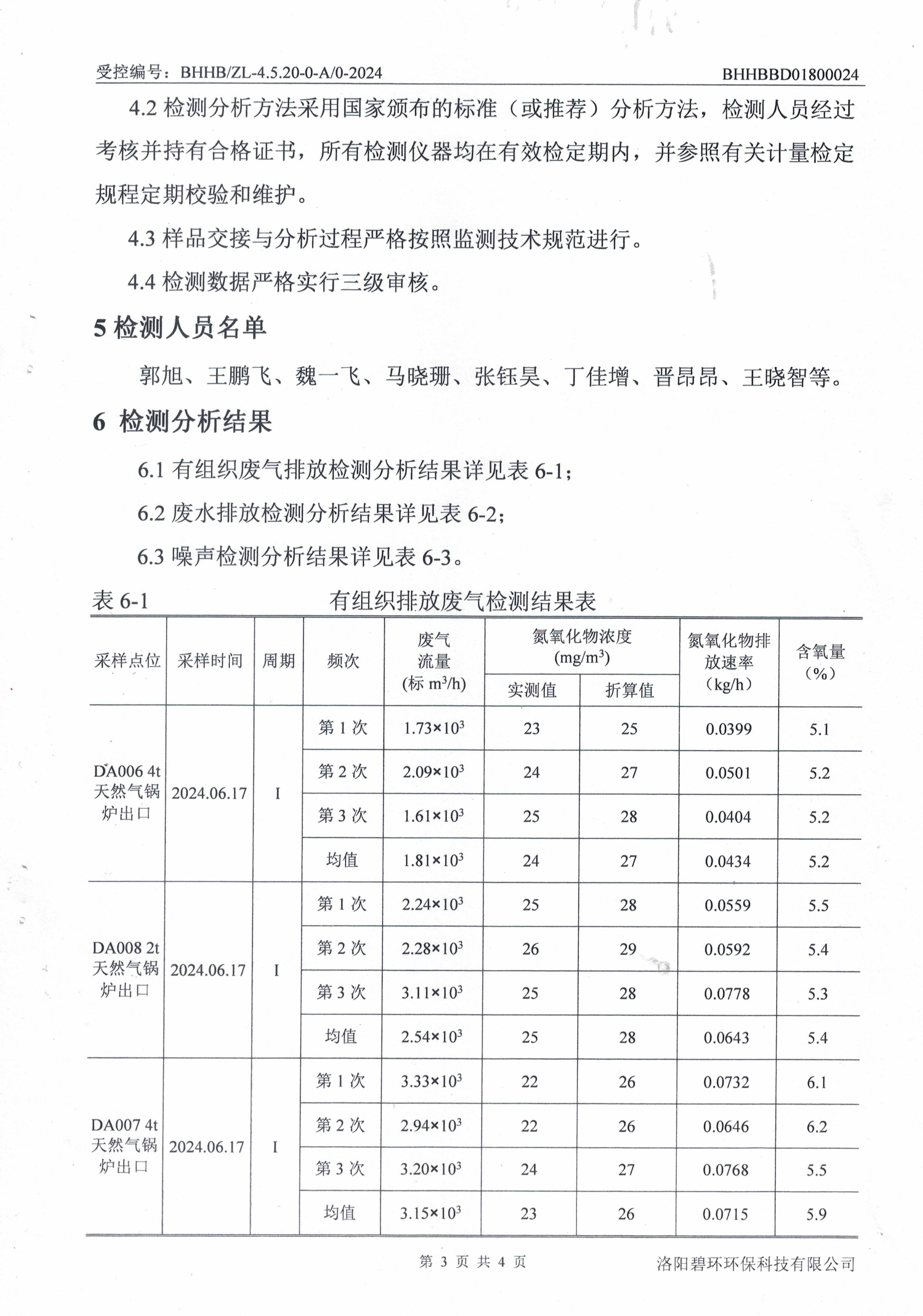 废水废气噪声检测报告-4.jpg