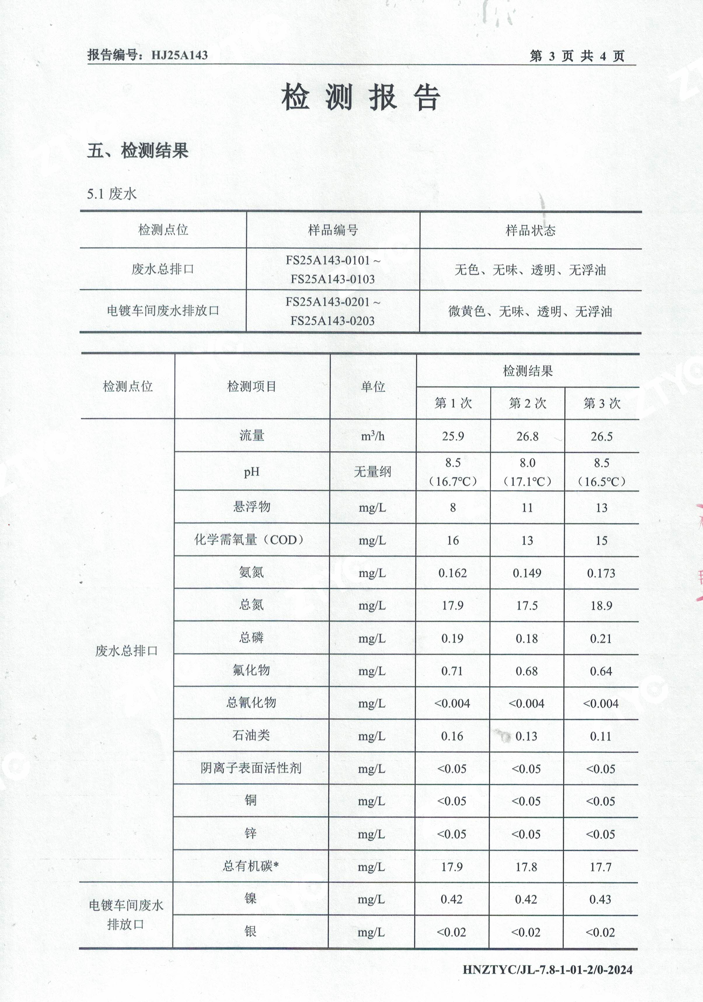废水废气检测报告-3.jpg