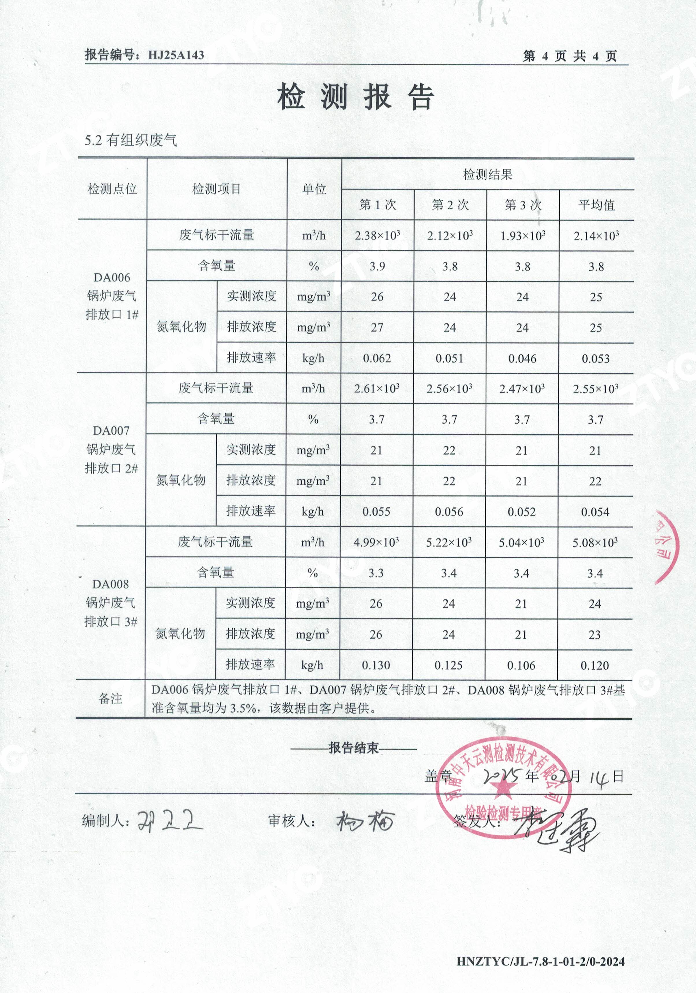 废水废气检测报告-4.jpg