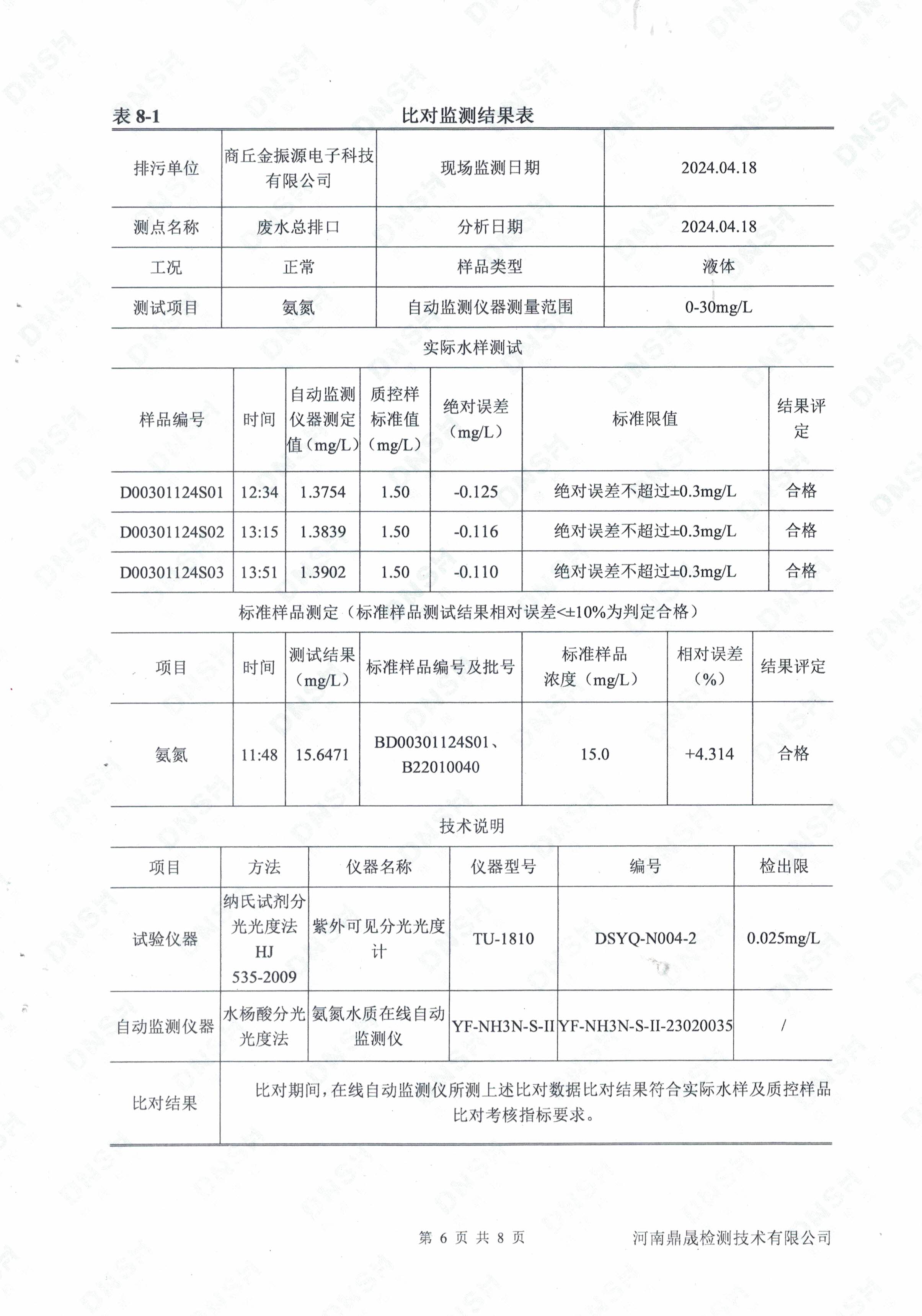 自动监测设备比对报告-6.jpg