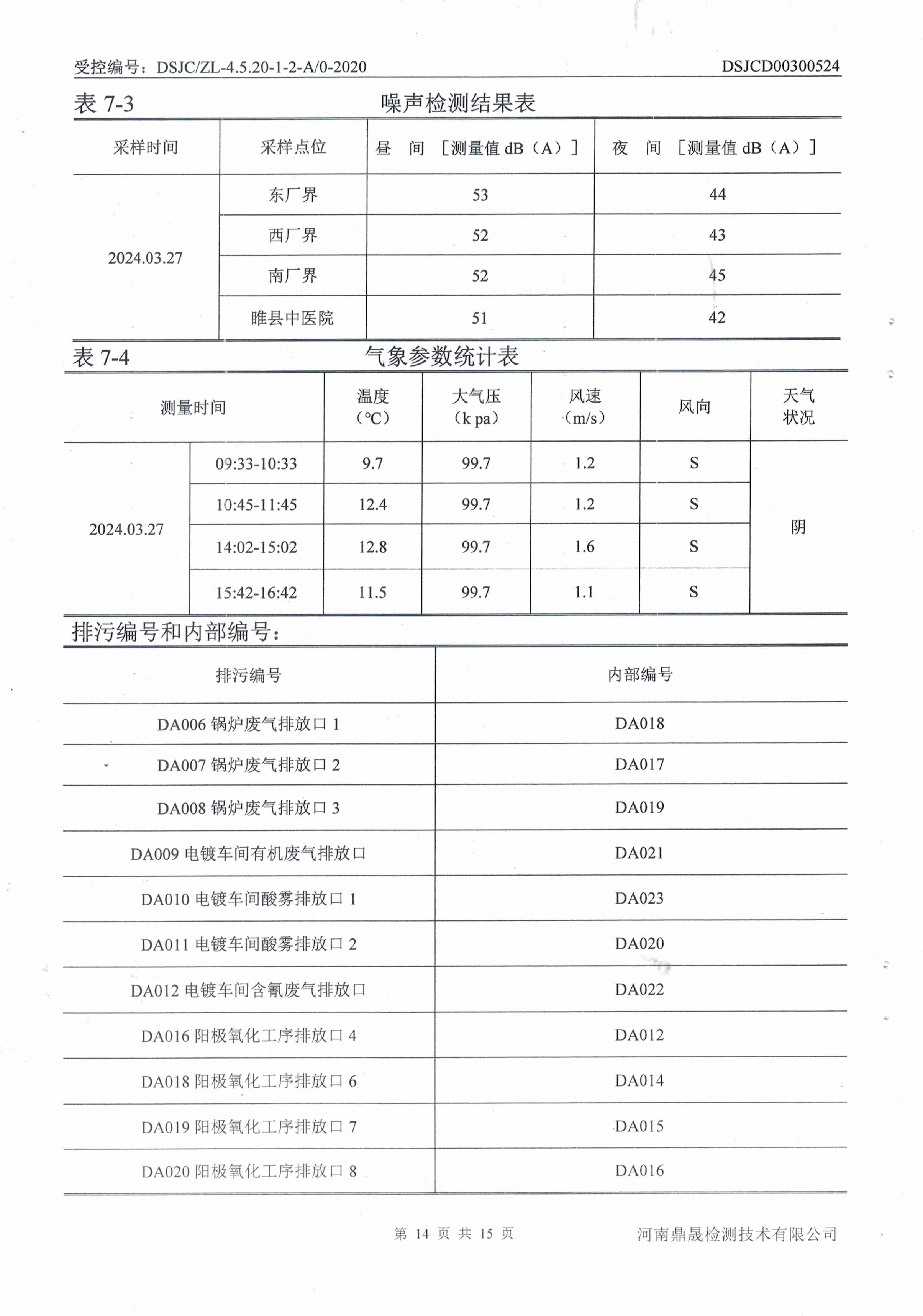 废气、噪声检测报告-14.jpg