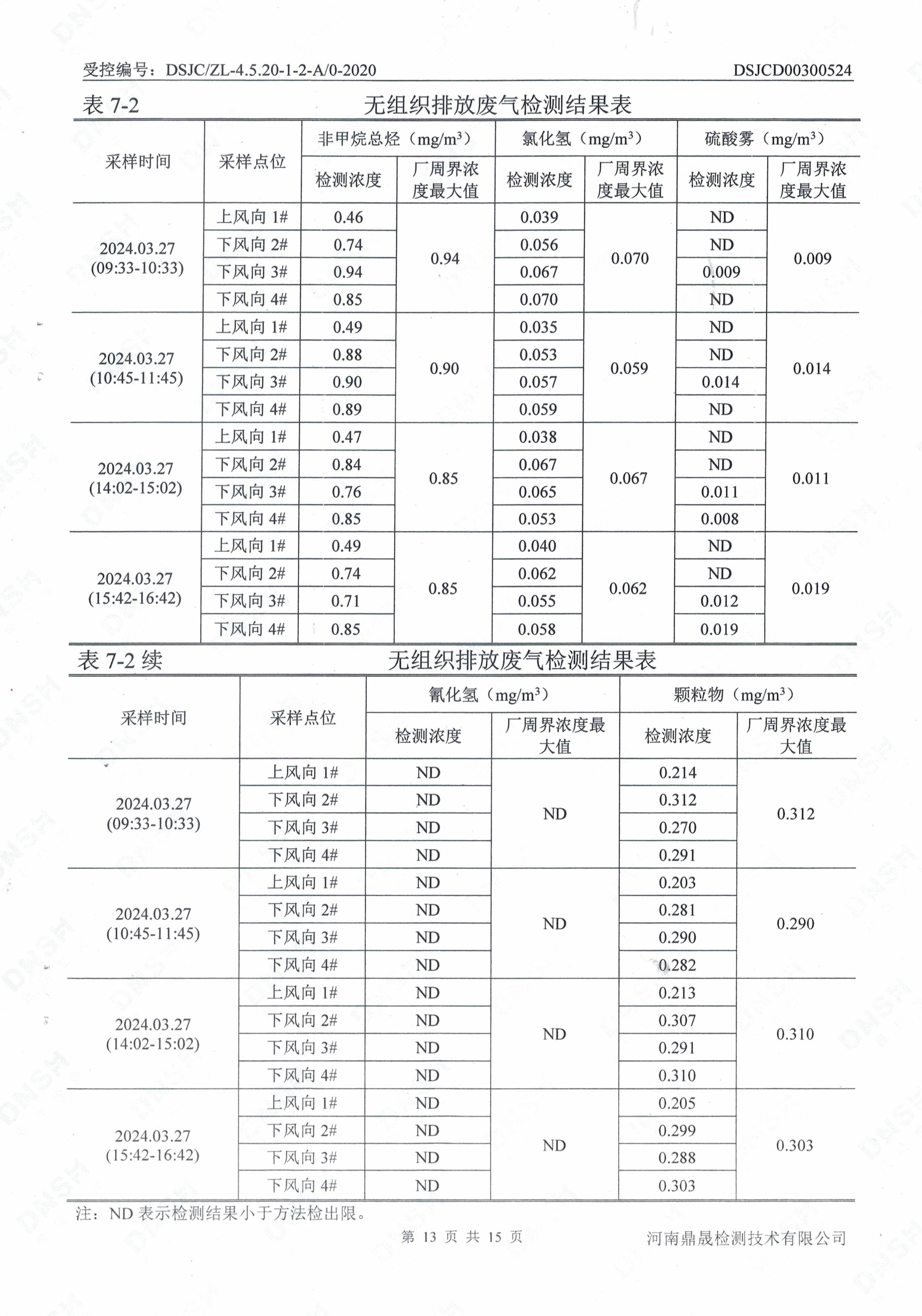 废气、噪声检测报告-13.jpg