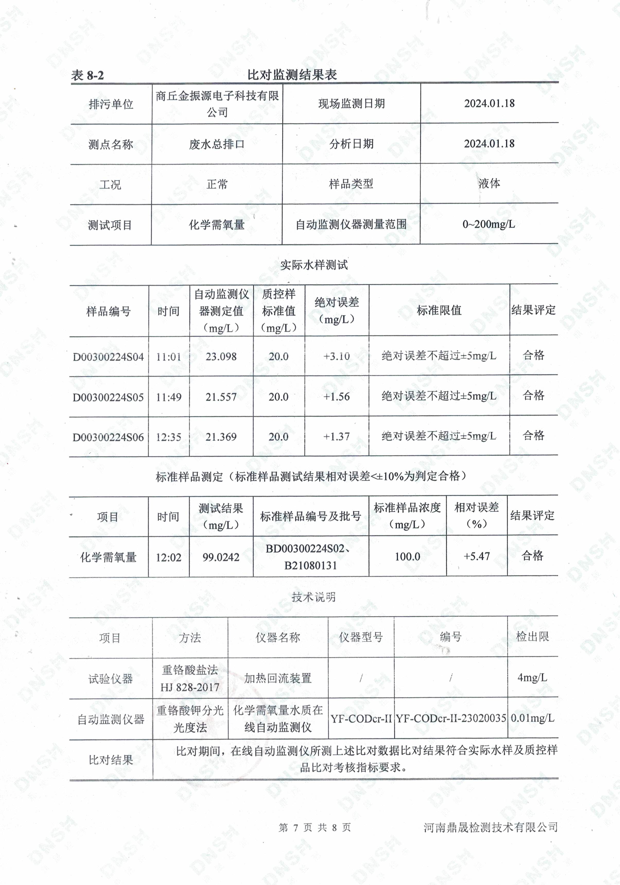废水在线监测设备比对报告-7.jpg