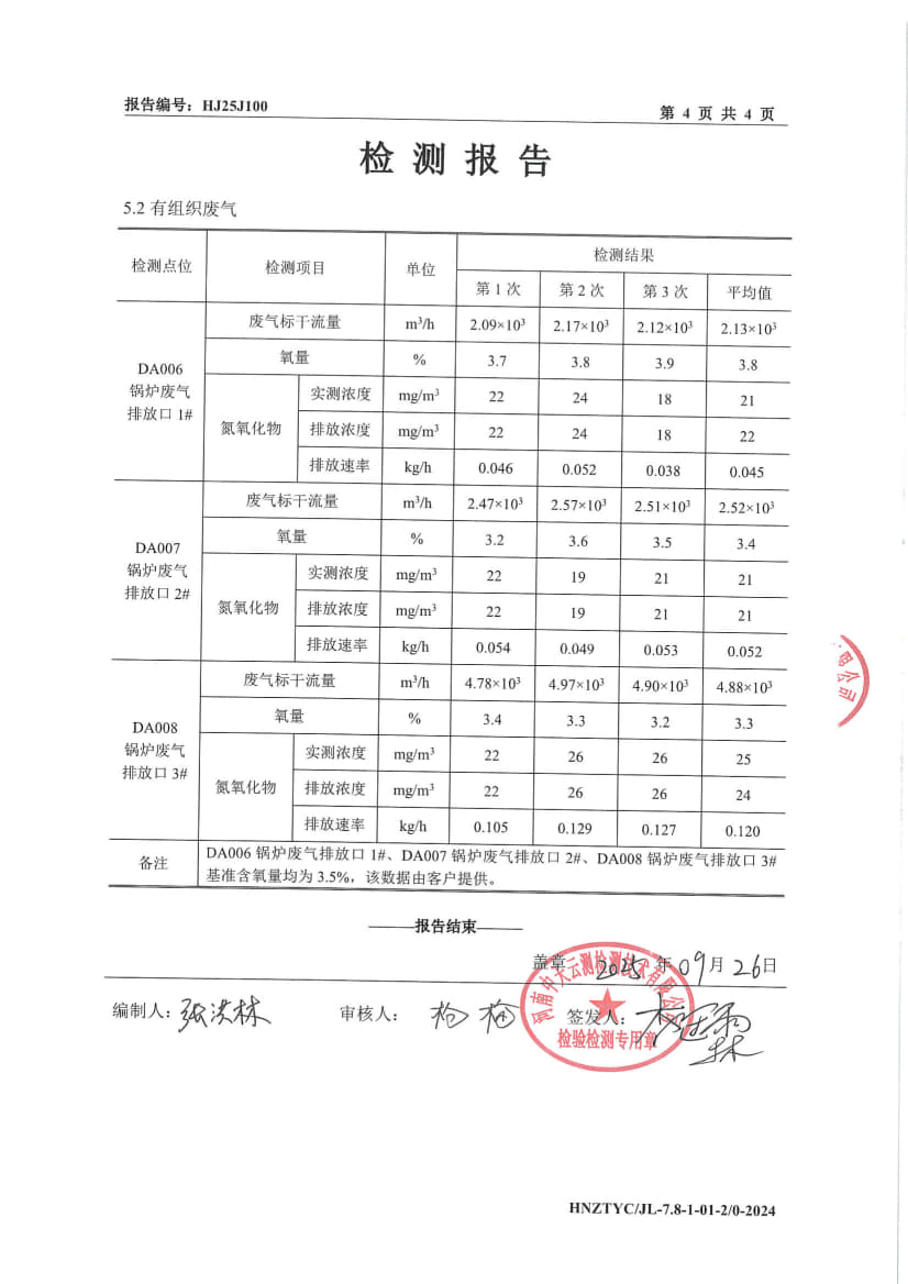 HJ25J100悟空官网_悟空（中国）
报告_5.jpg