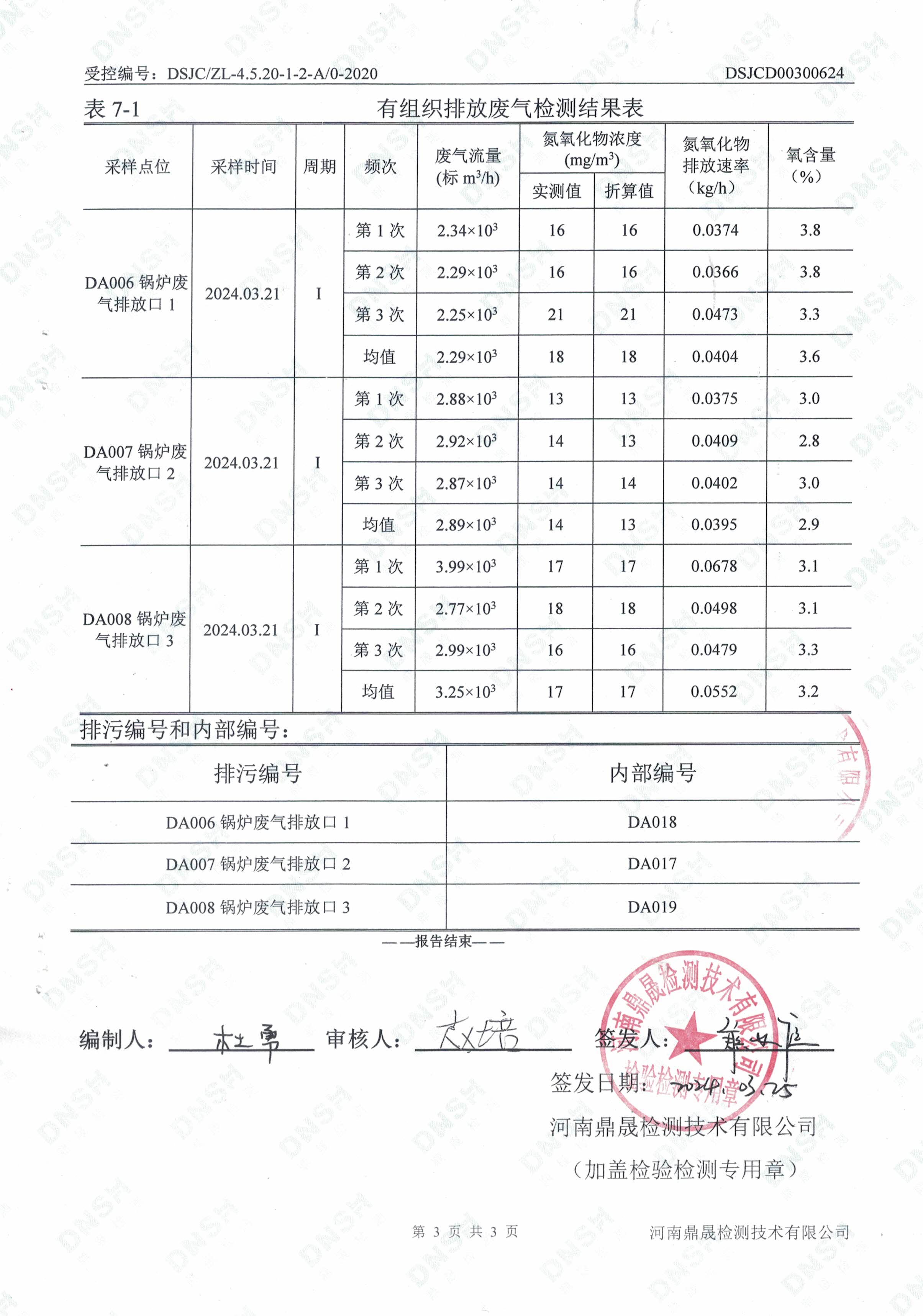 废气检测报告-3.jpg