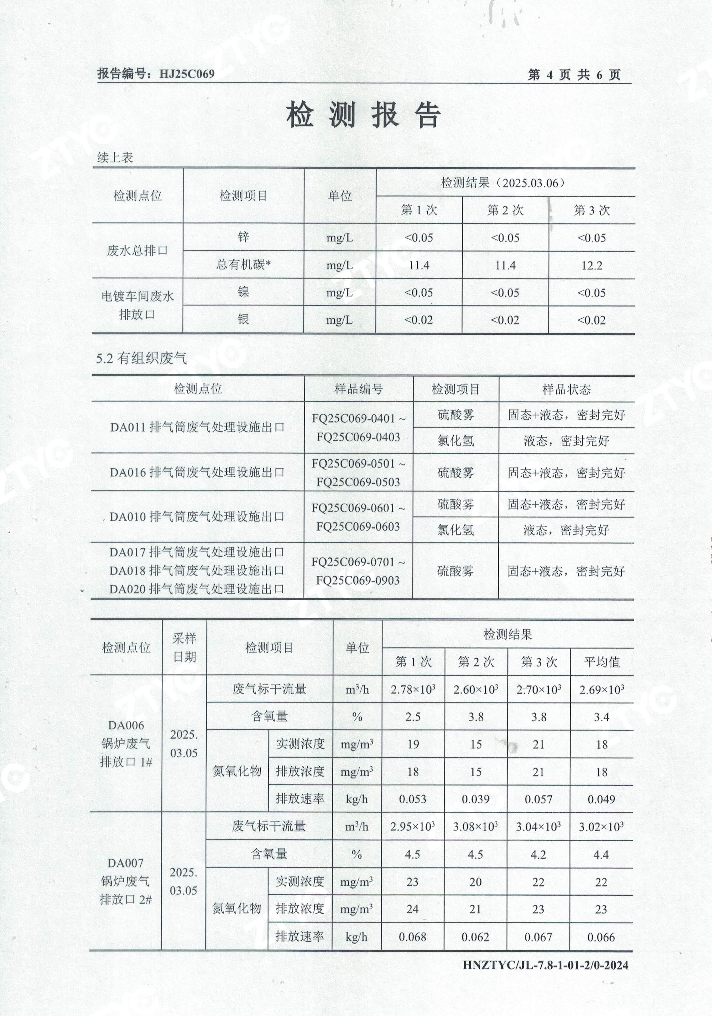 3月份废水废气检测报告-4.jpg