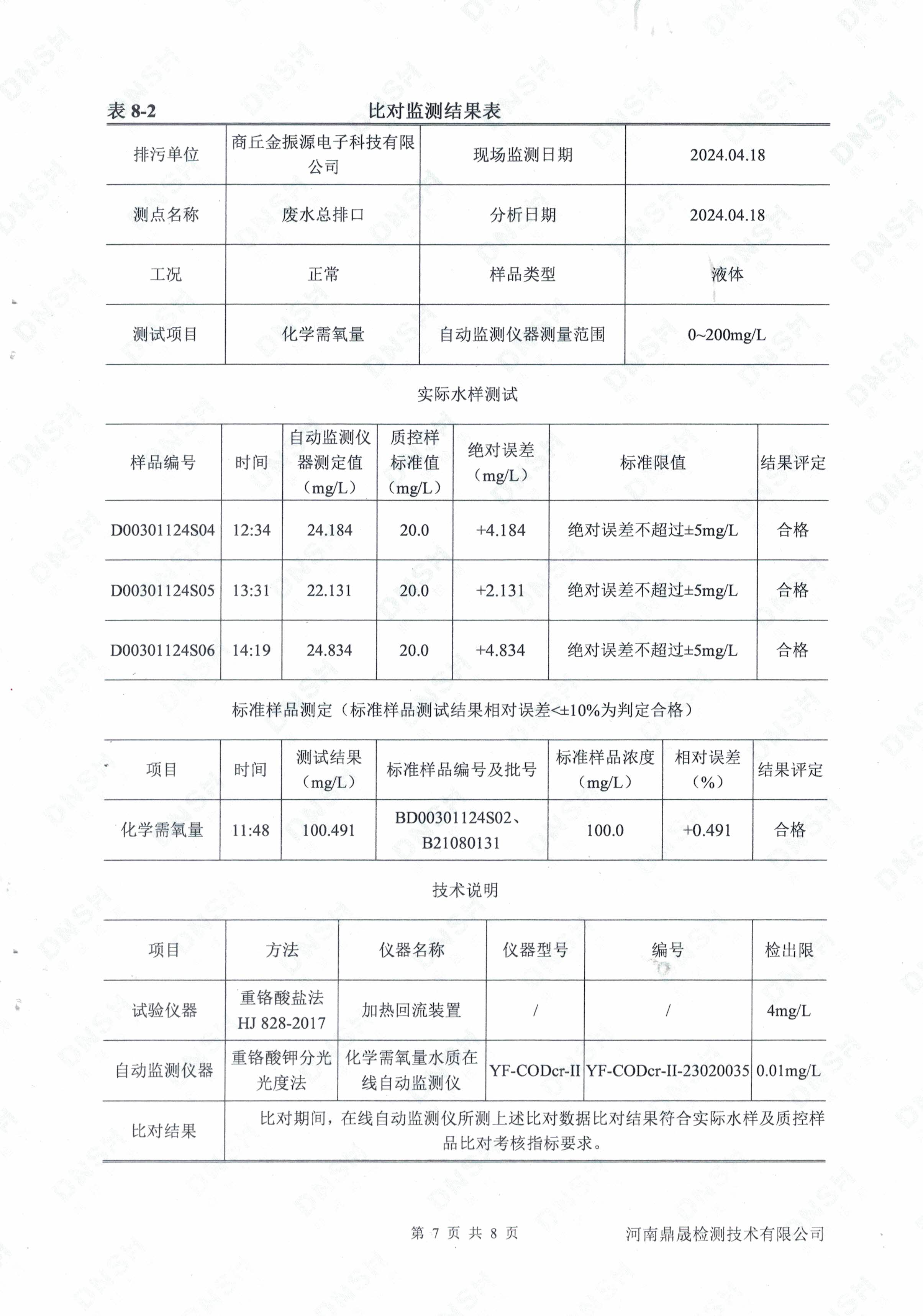 自动监测设备比对报告-7.jpg