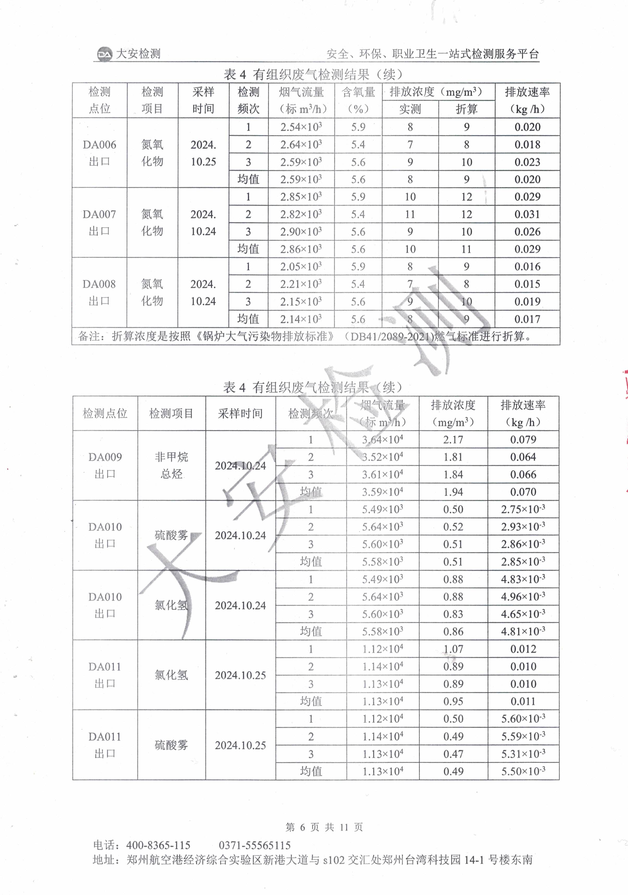 废水废气噪声检测报告 (7).jpg