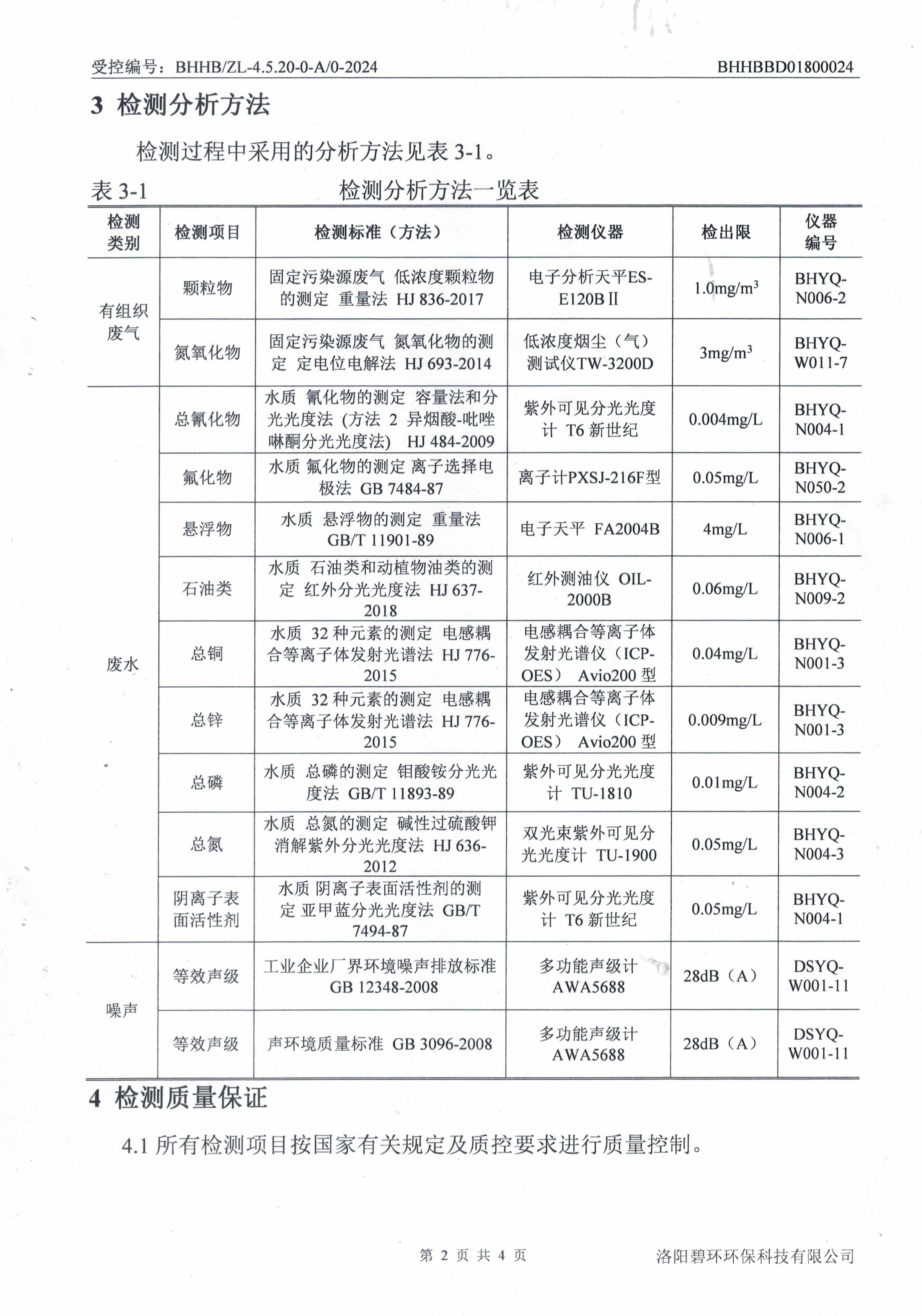 废水废气噪声检测报告-3.jpg