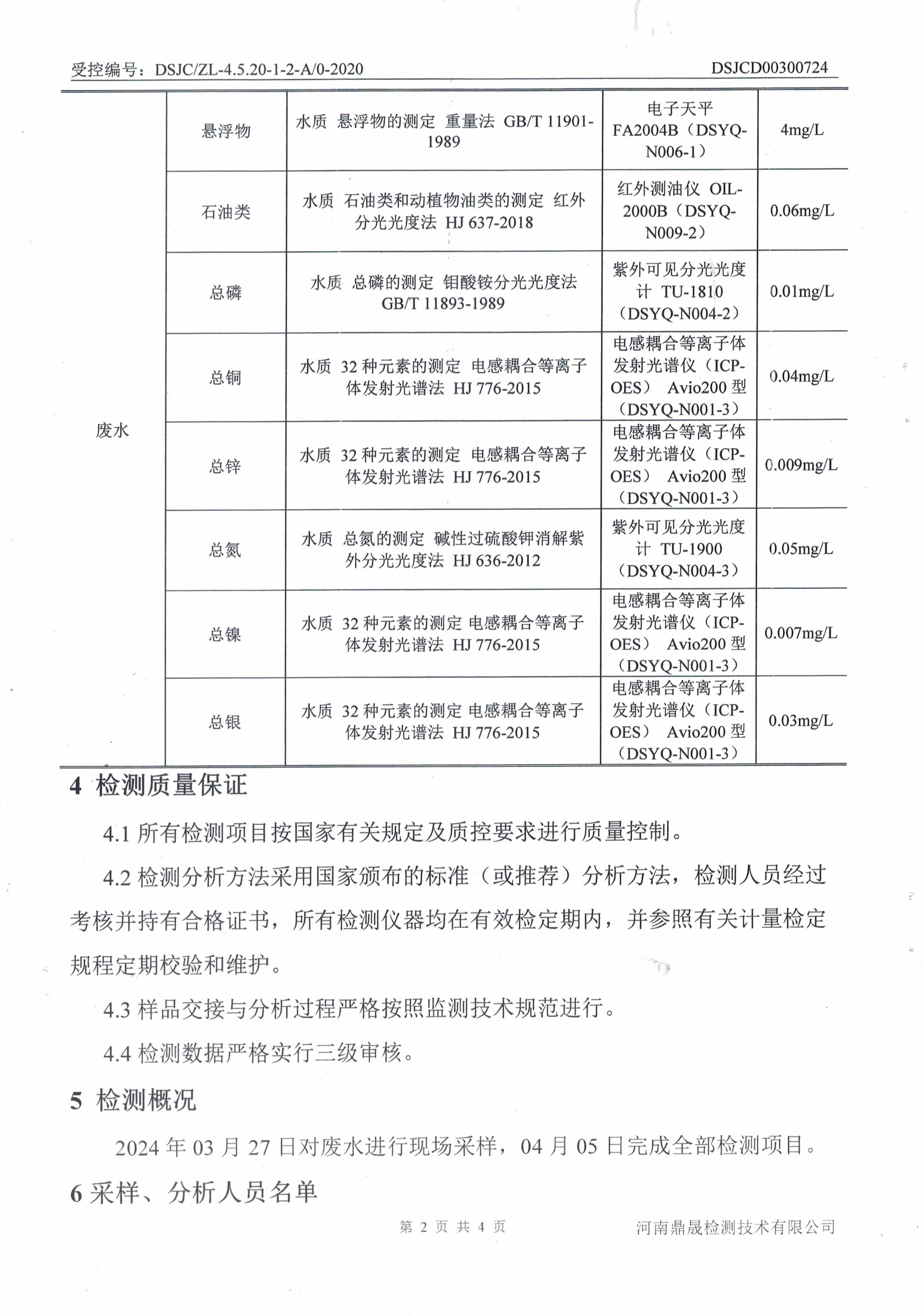 废水检测报告-2.jpg