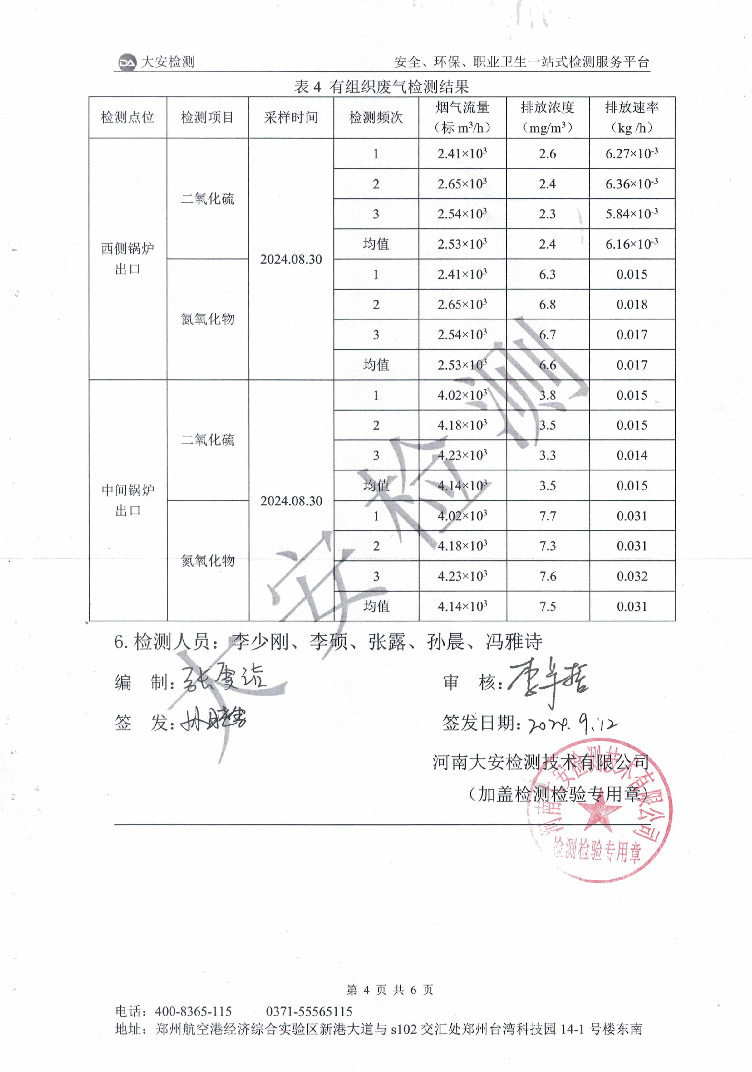 废水废气检测报告-4.jpg