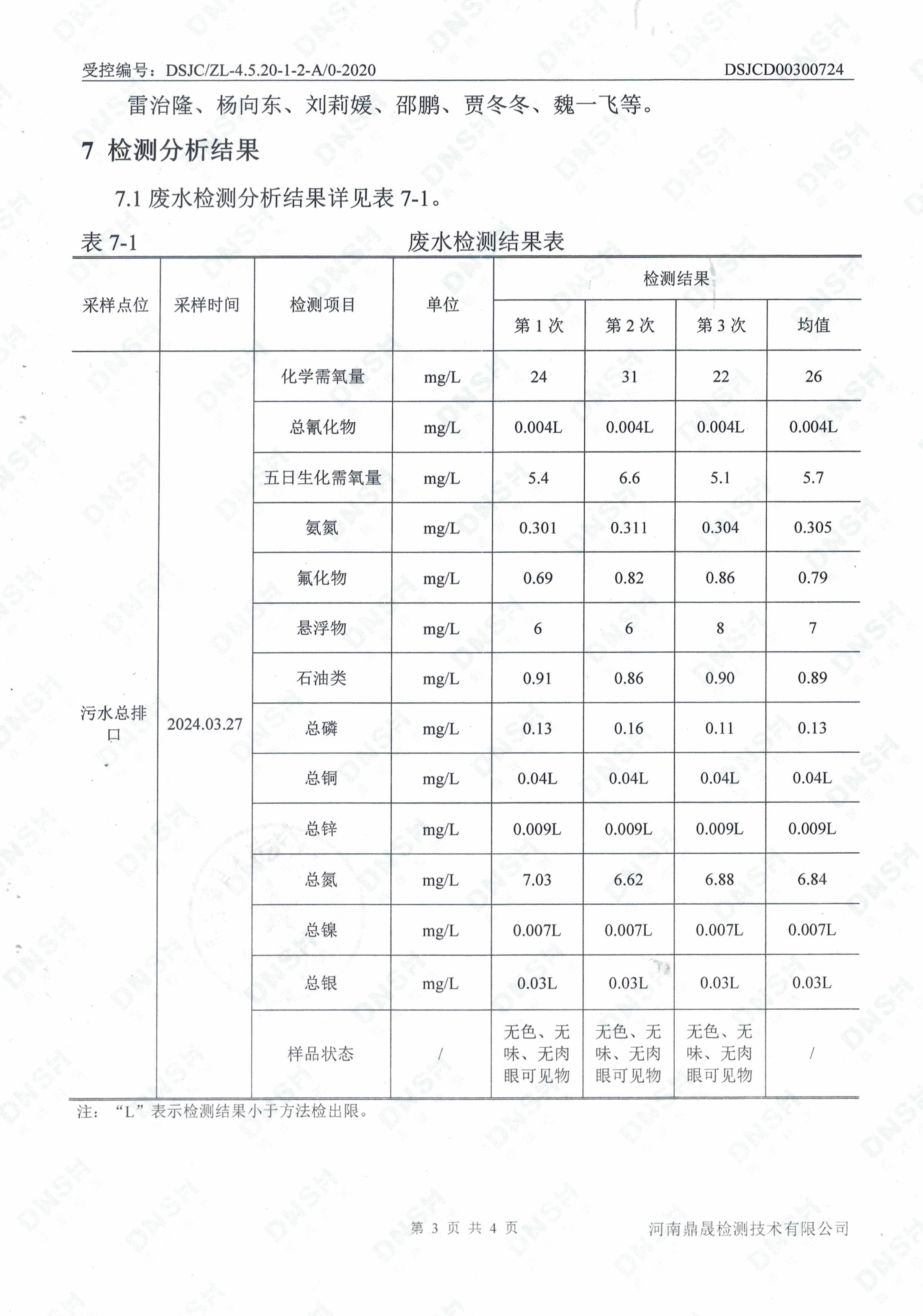 废水检测报告-3.jpg