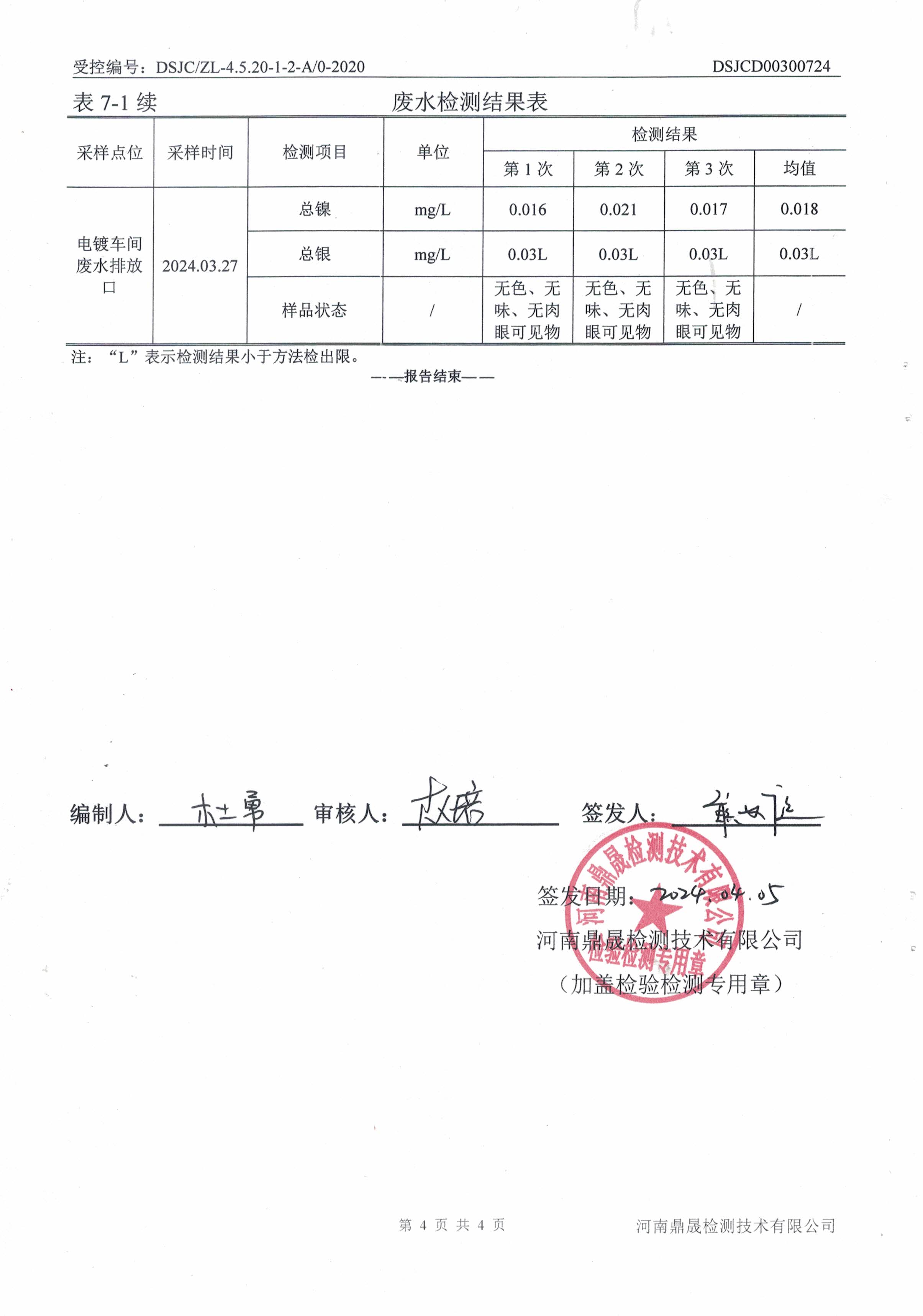 废水检测报告-4.jpg
