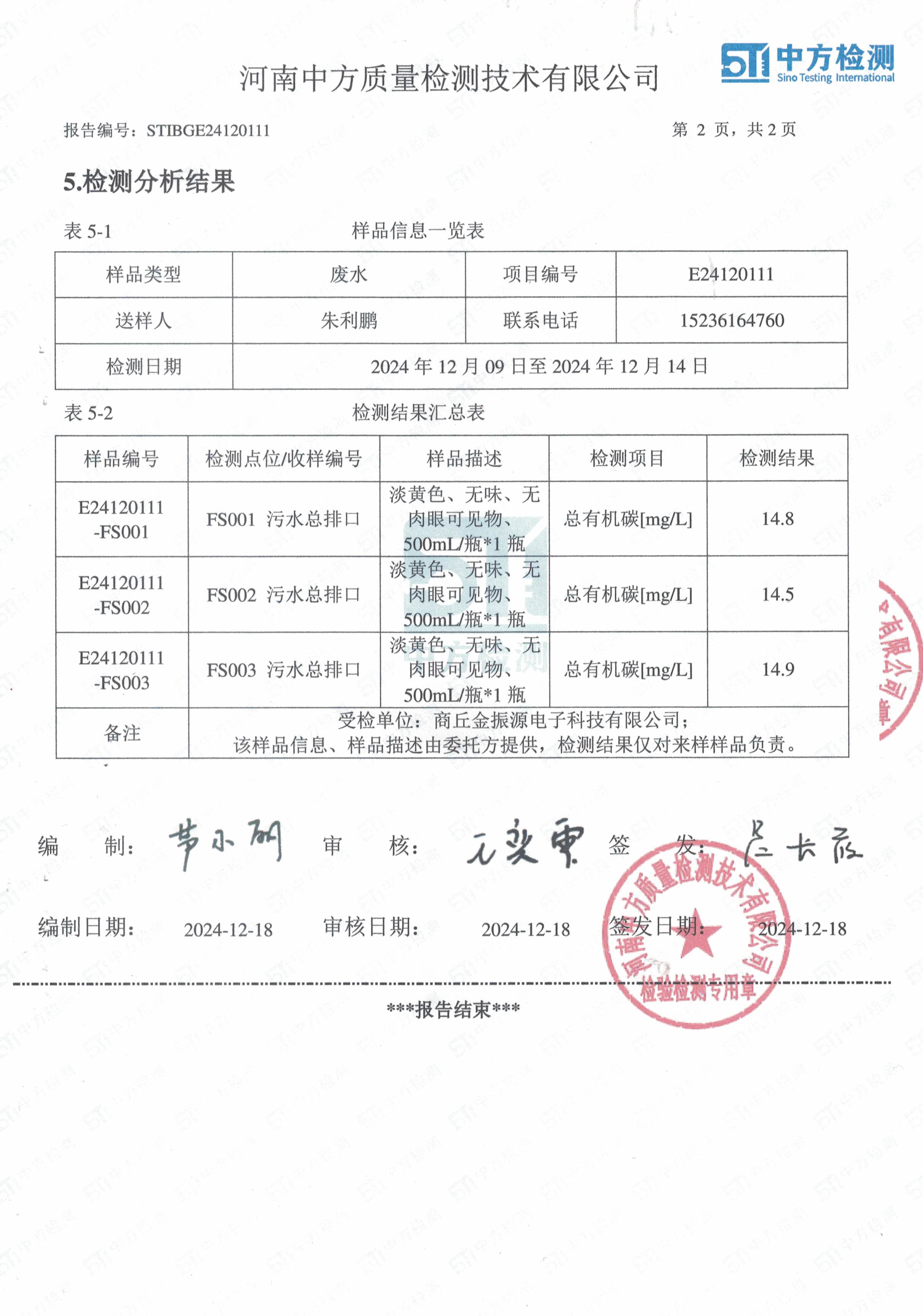 废水总有机碳检测报告-3.jpg