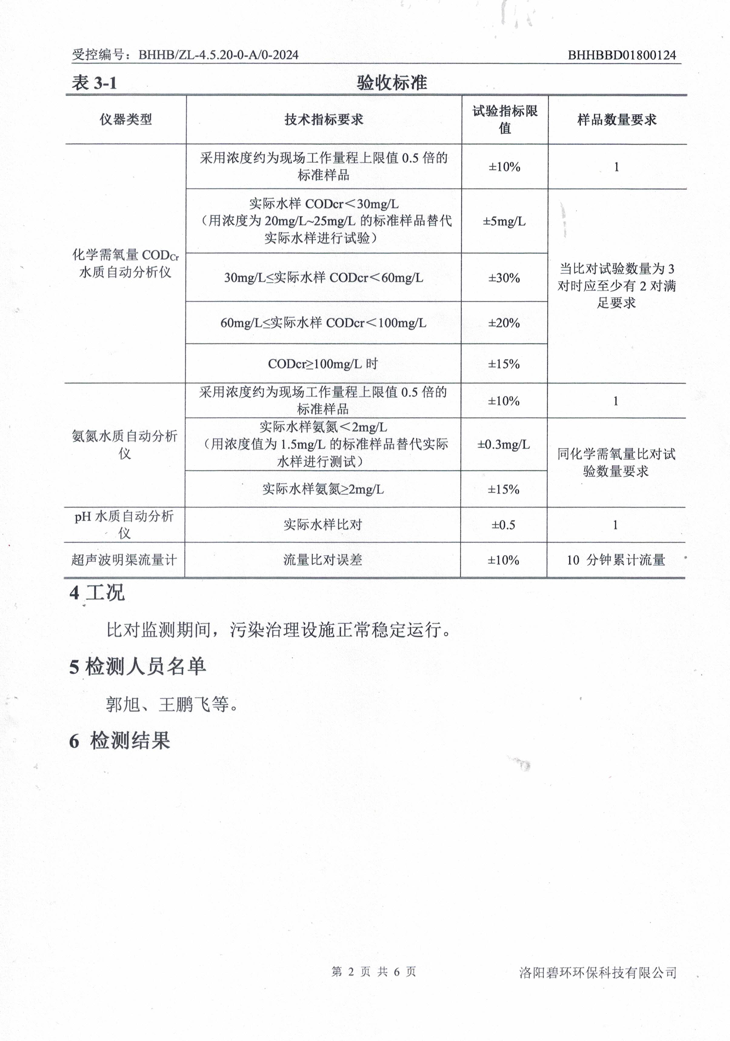 在线监测设备比对报告-3.jpg