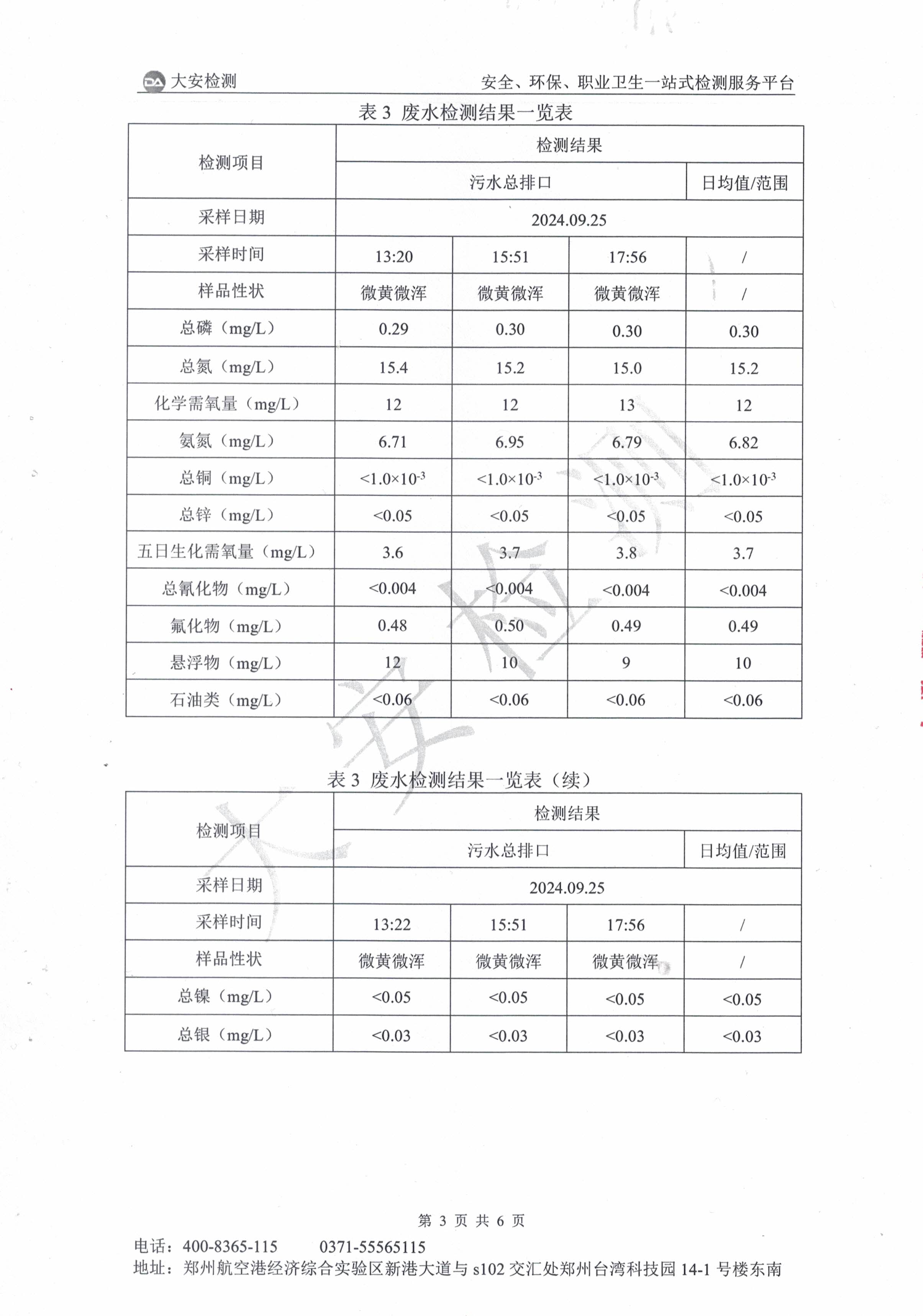 废水废气检测报告-3.jpg
