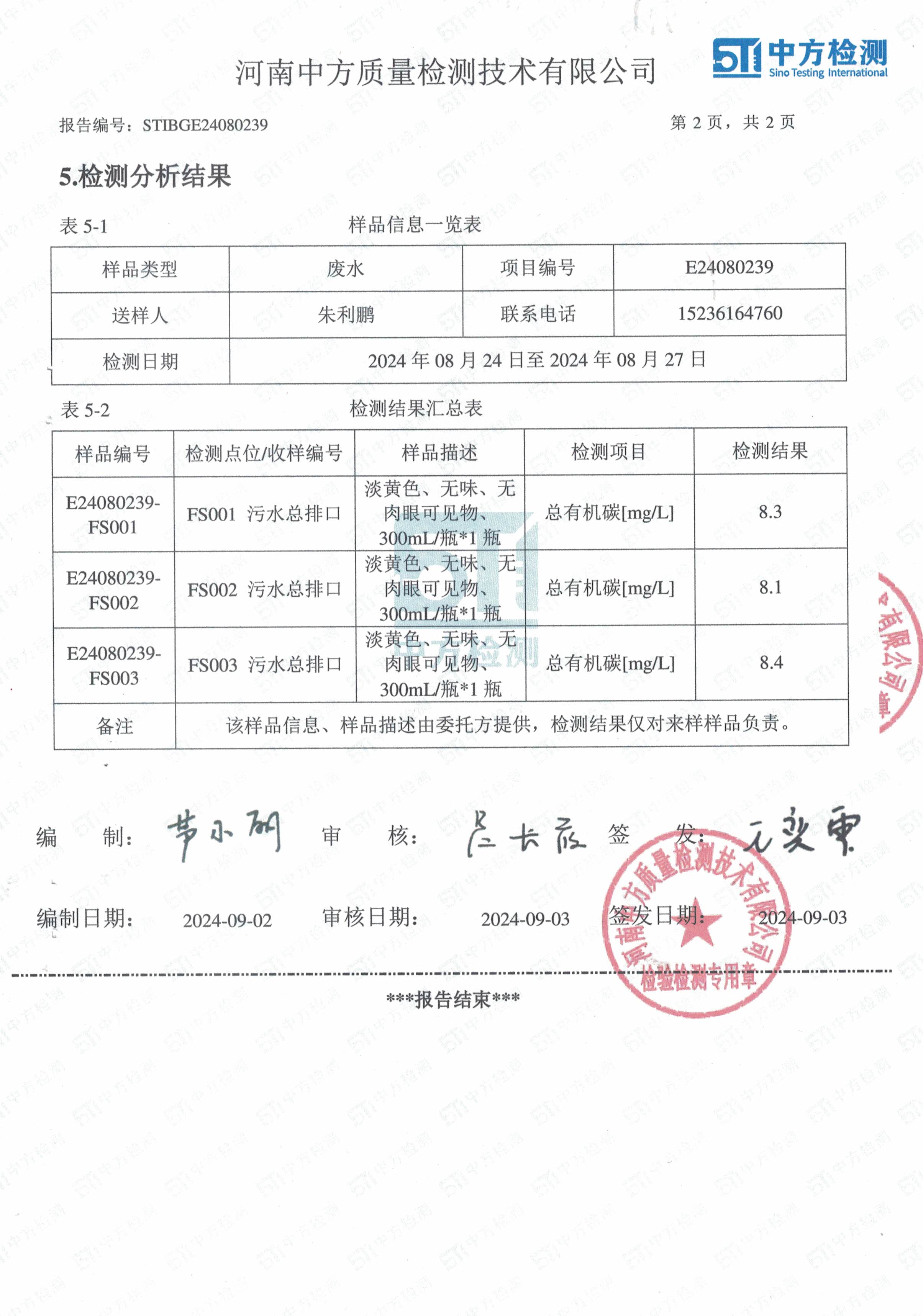 总有机碳检测报告-3.jpg