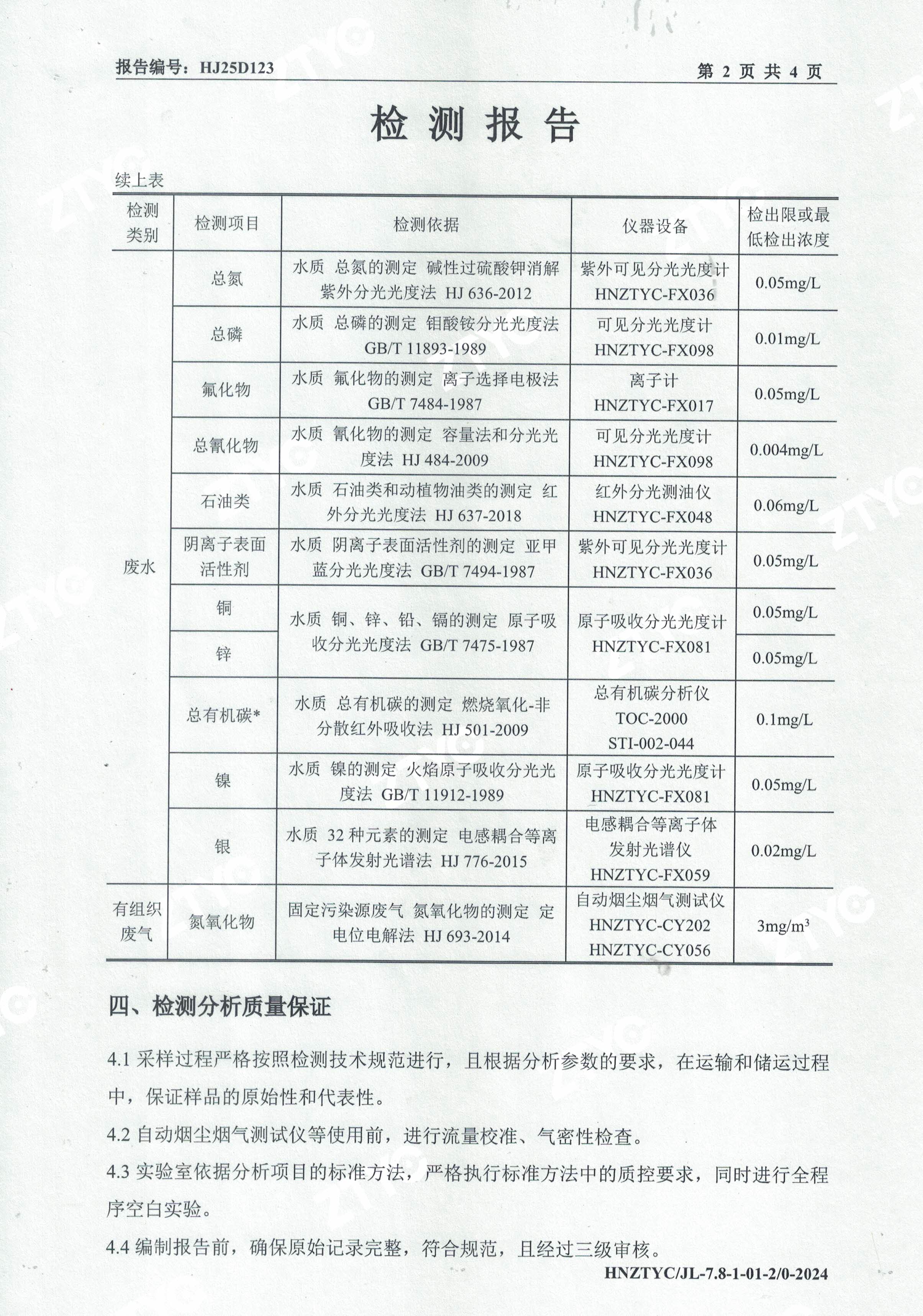 4月份废水废气检测报告-2.jpg