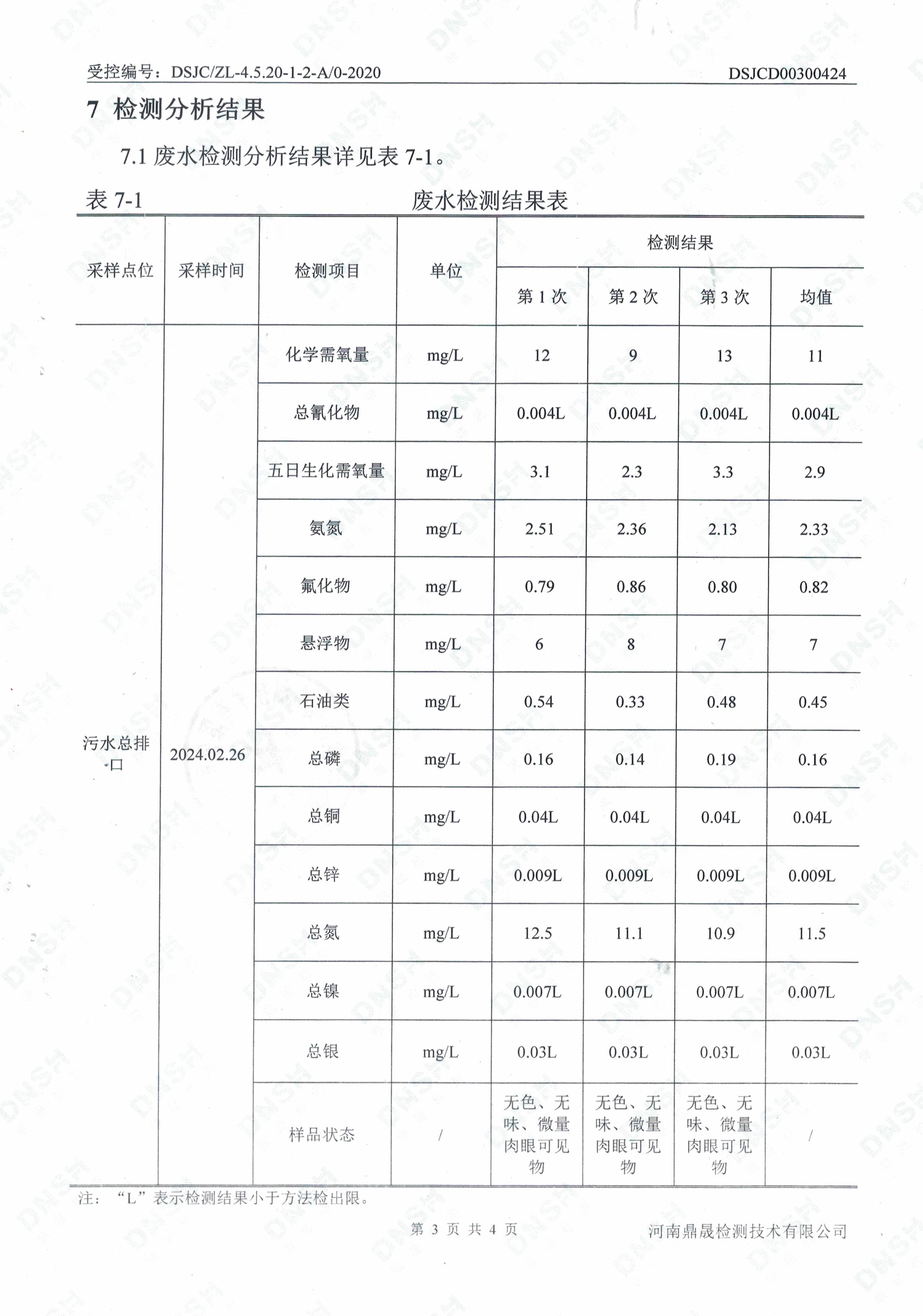 废水检测报告-3.jpg