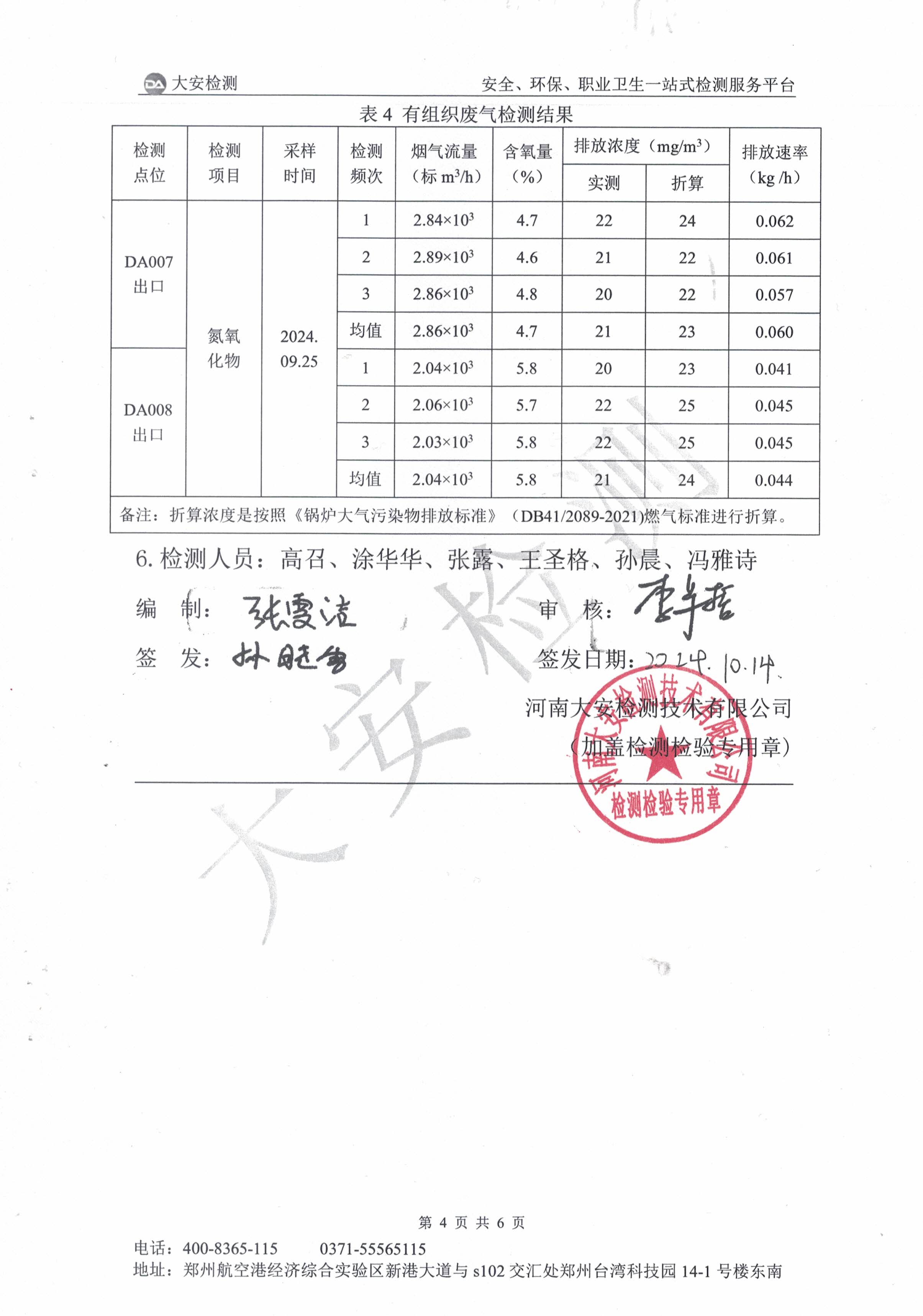 废水废气检测报告-4.jpg