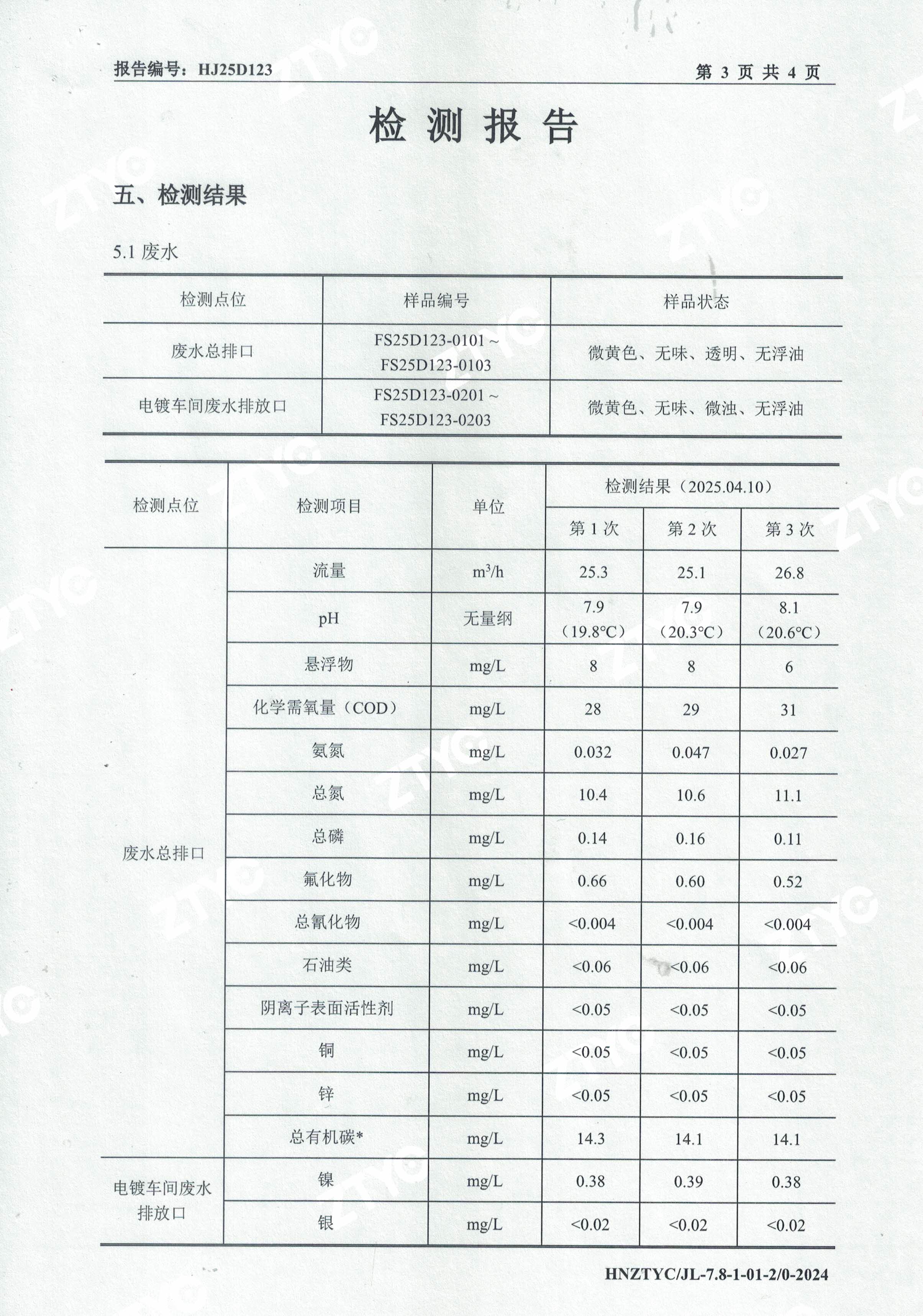 4月份废水废气检测报告-3.jpg