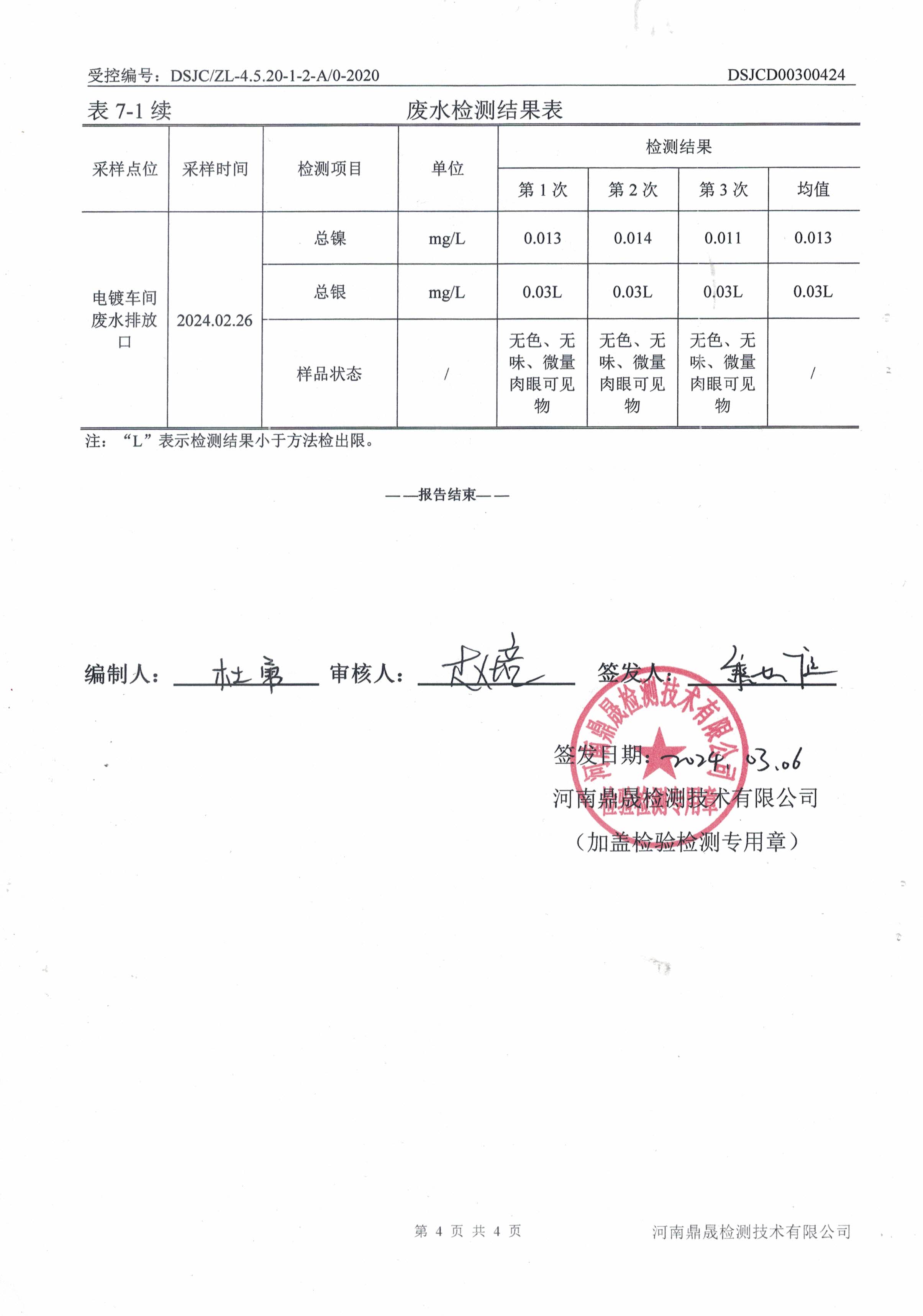废水检测报告-4.jpg