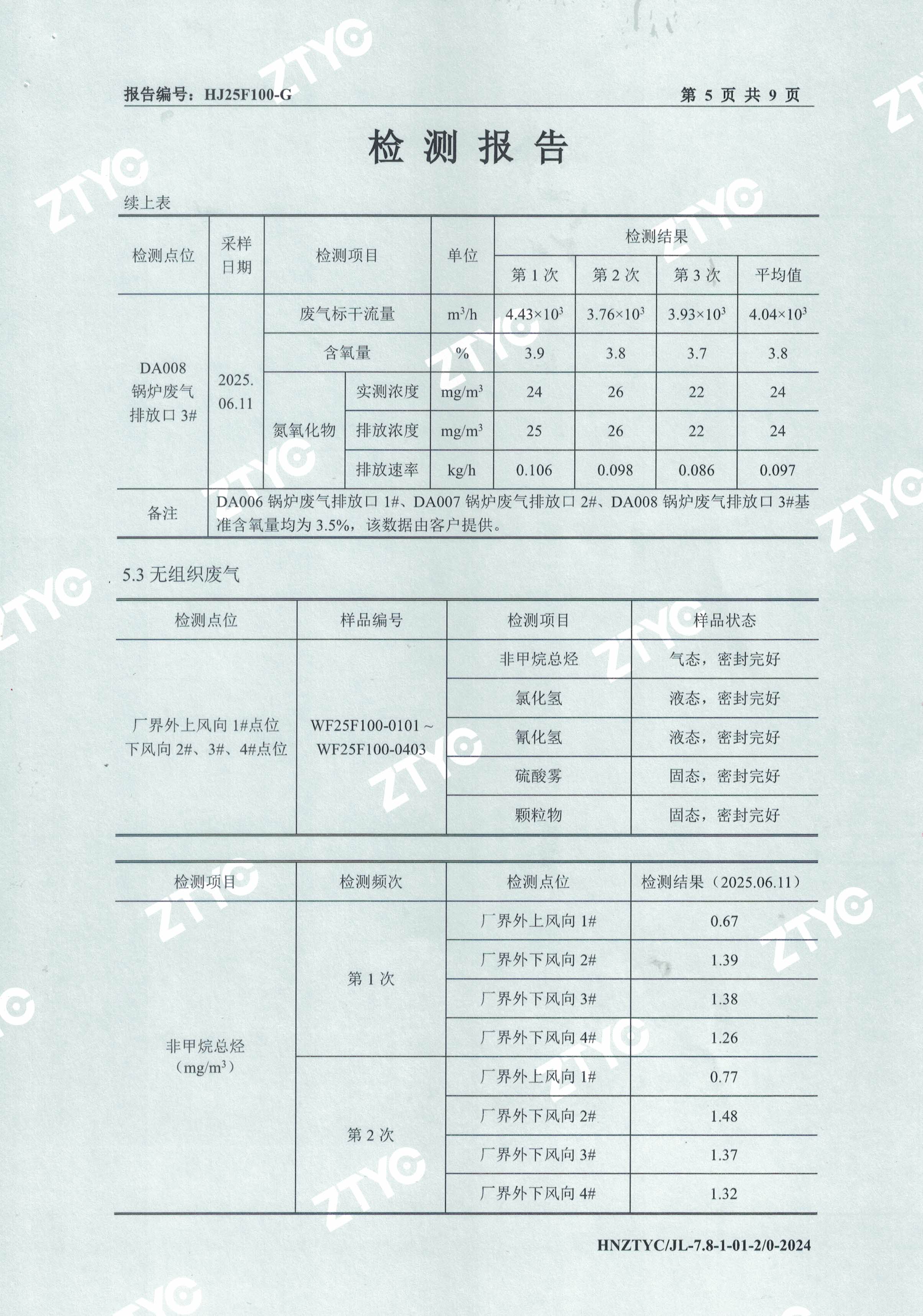废水废气噪声检测报告 (6).jpg