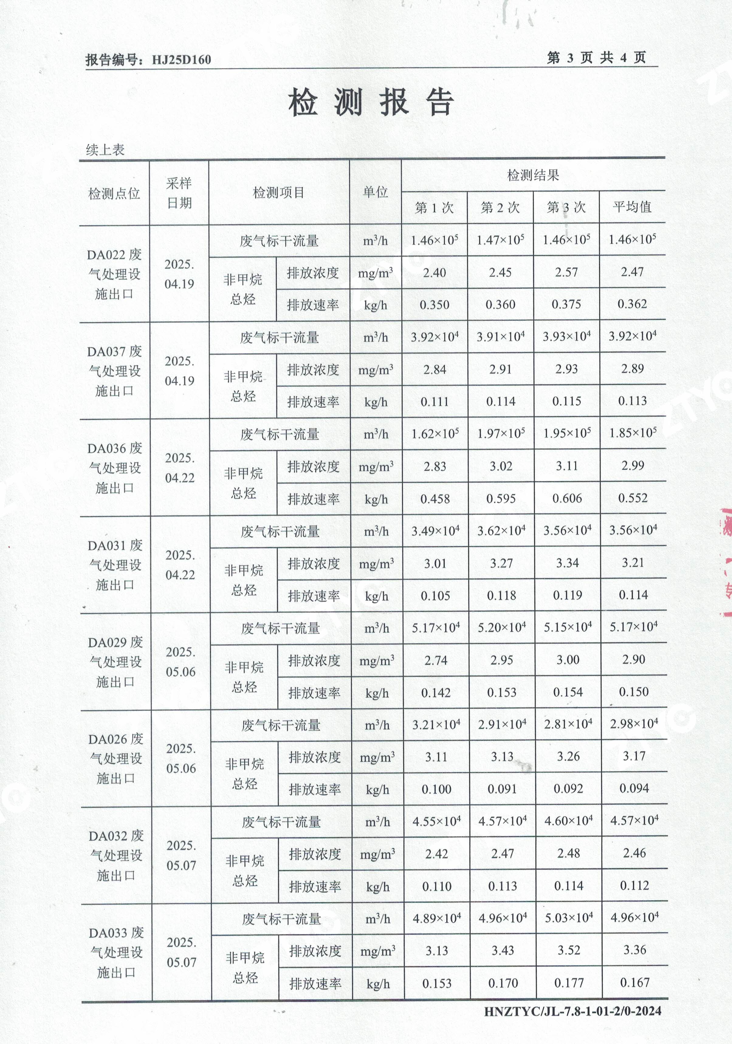有组织废气检测报告-3.jpg