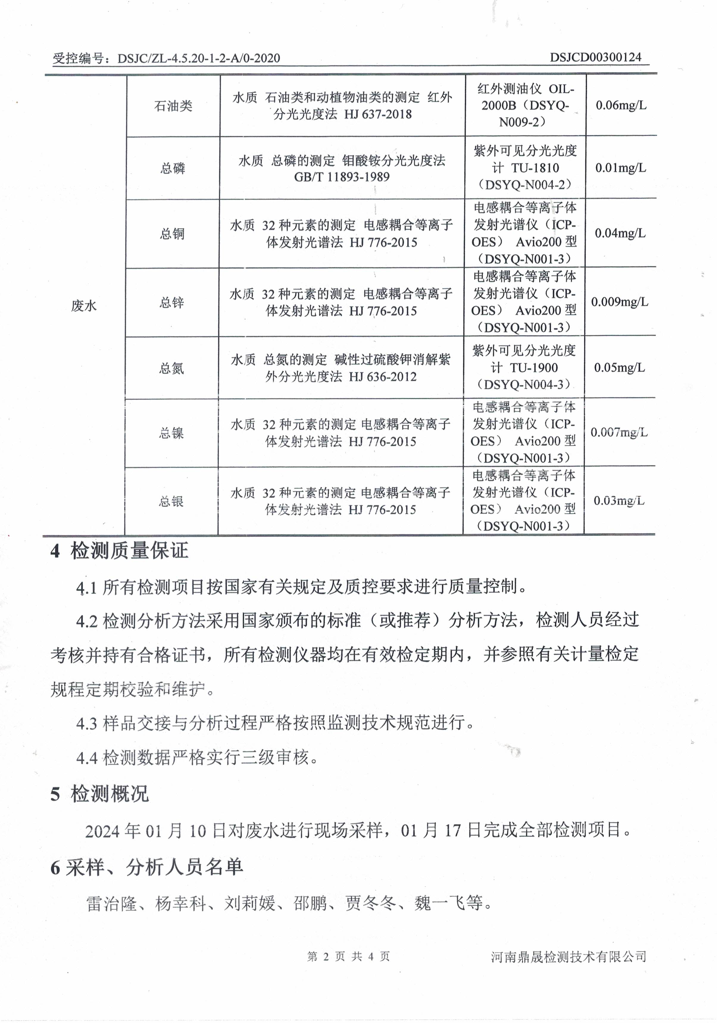 废水检测报告-2.jpg