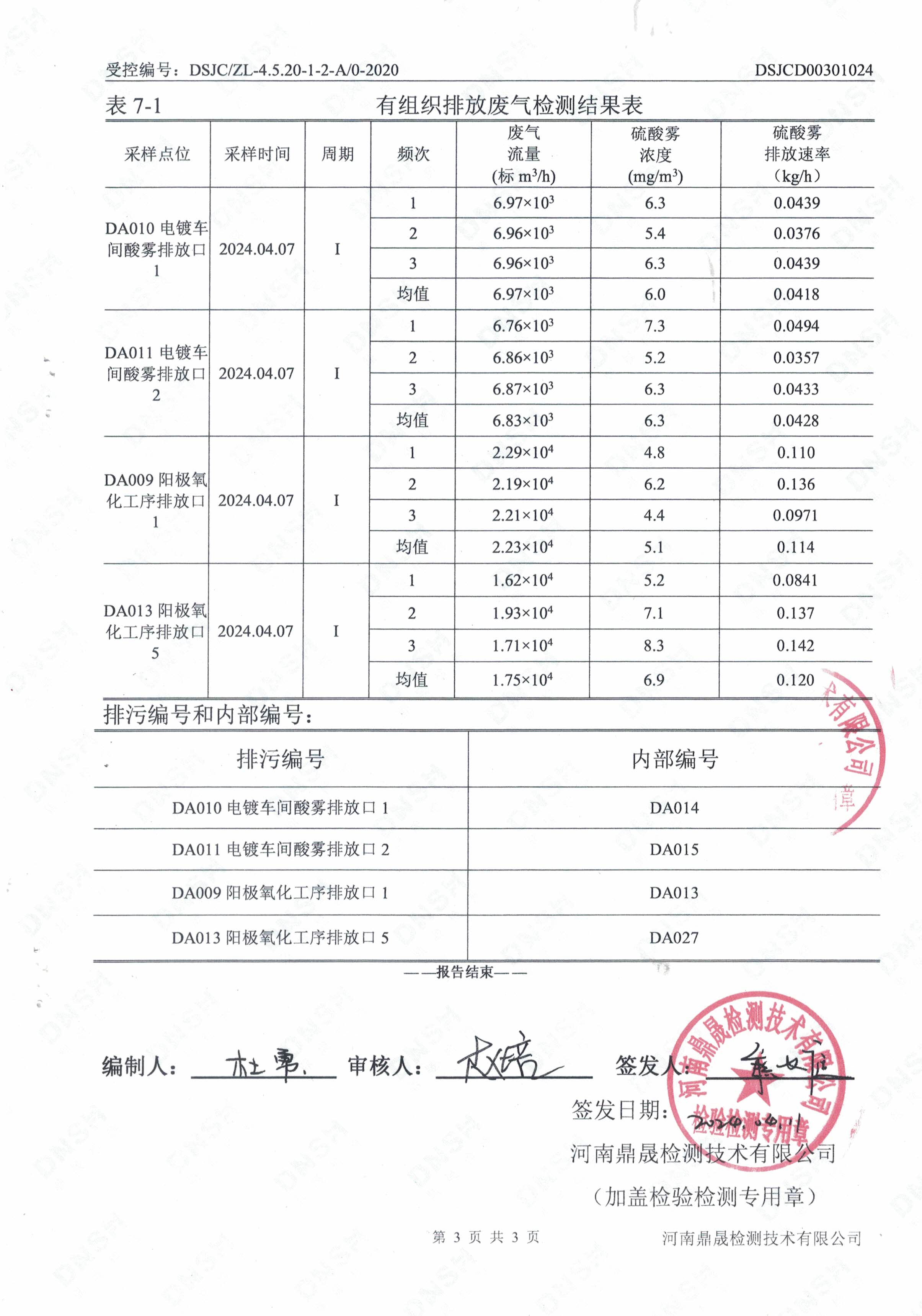 废气检测报告-3.jpg