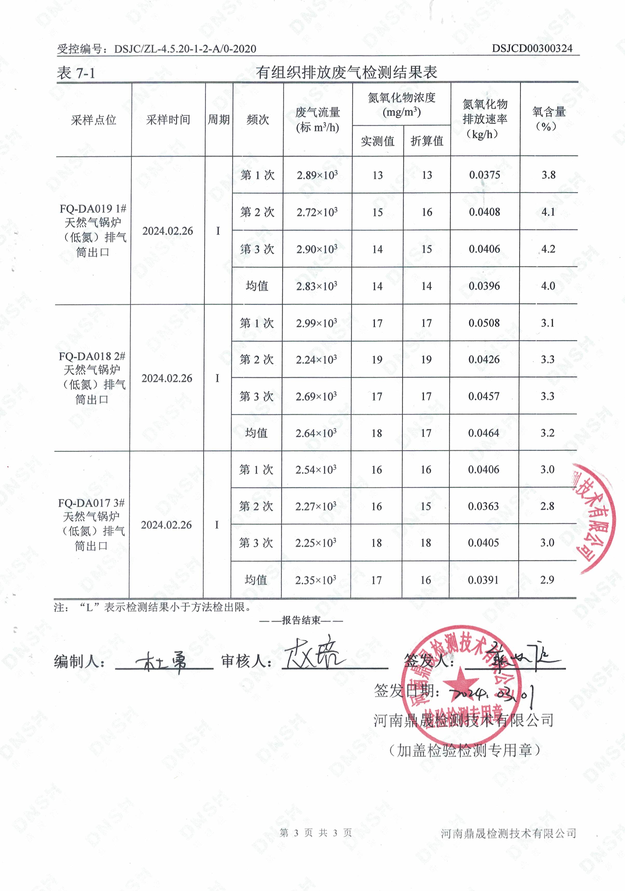 废气检测报告-3.jpg