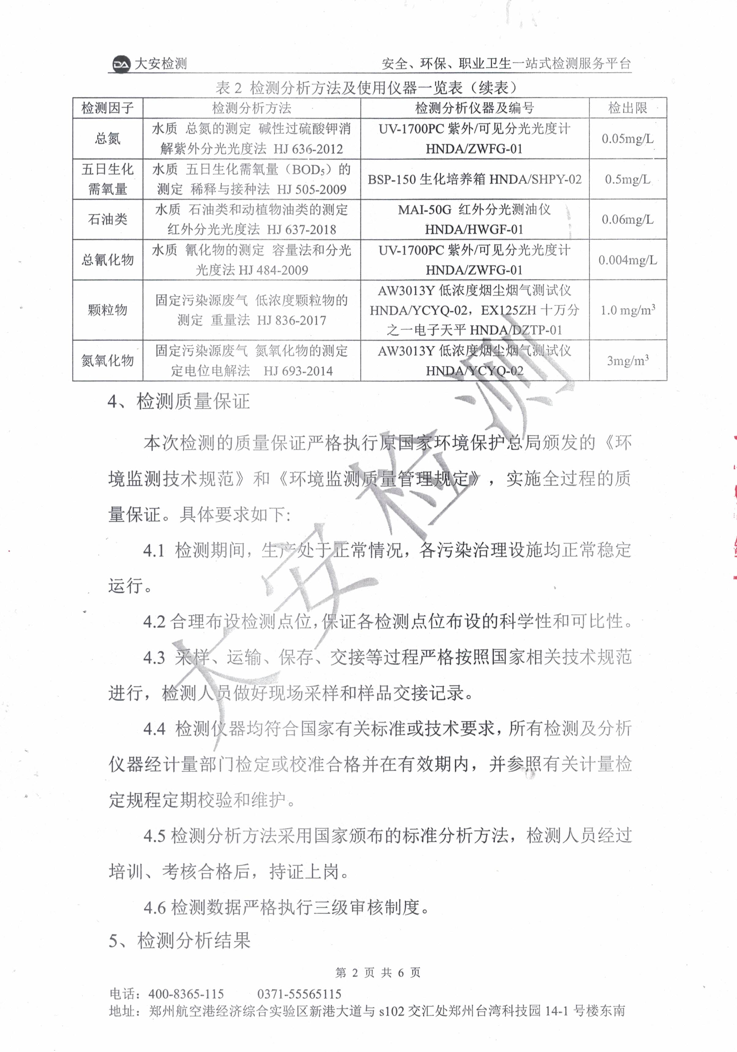 废水废气检测报告-2.jpg