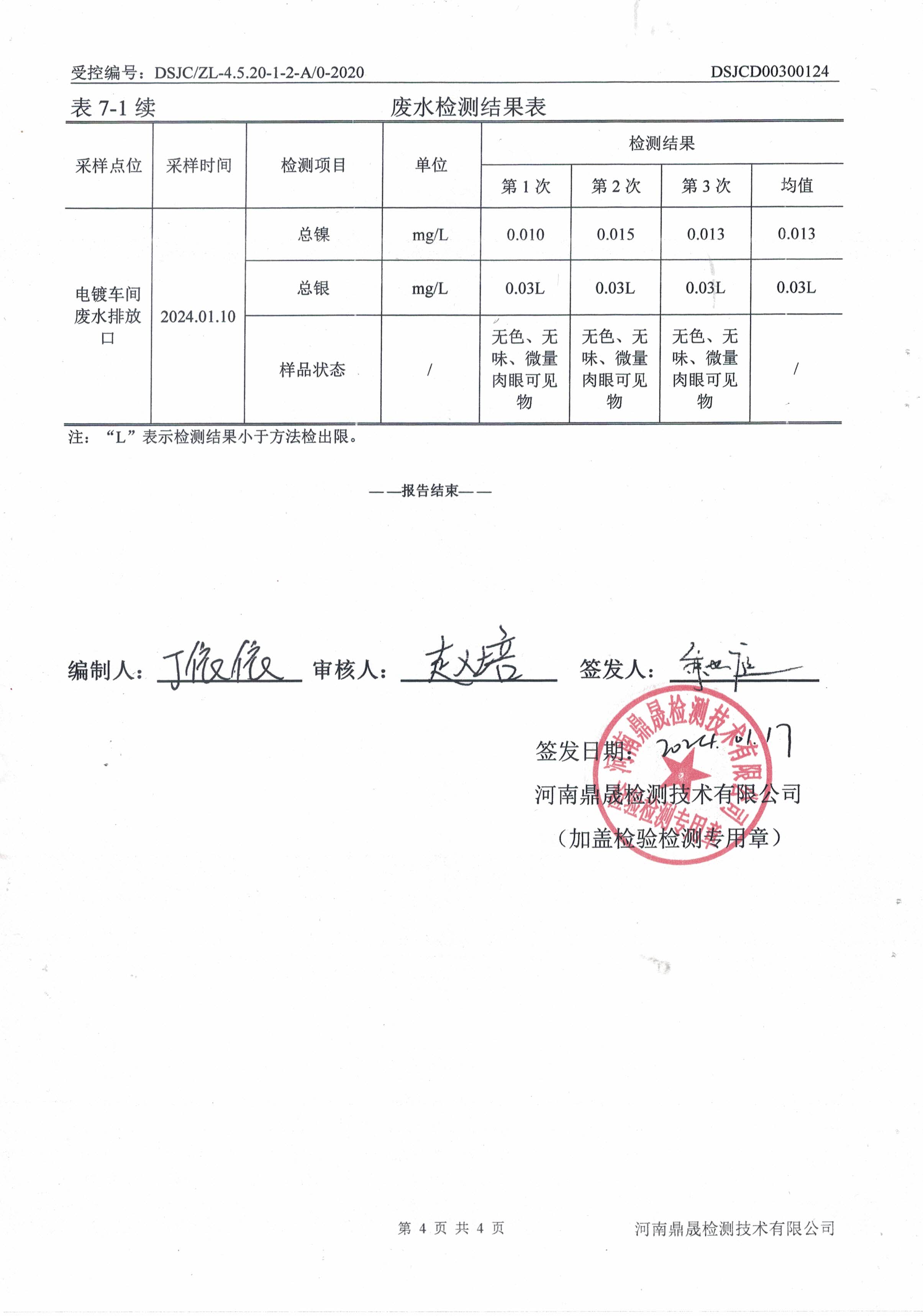 废水检测报告-4.jpg