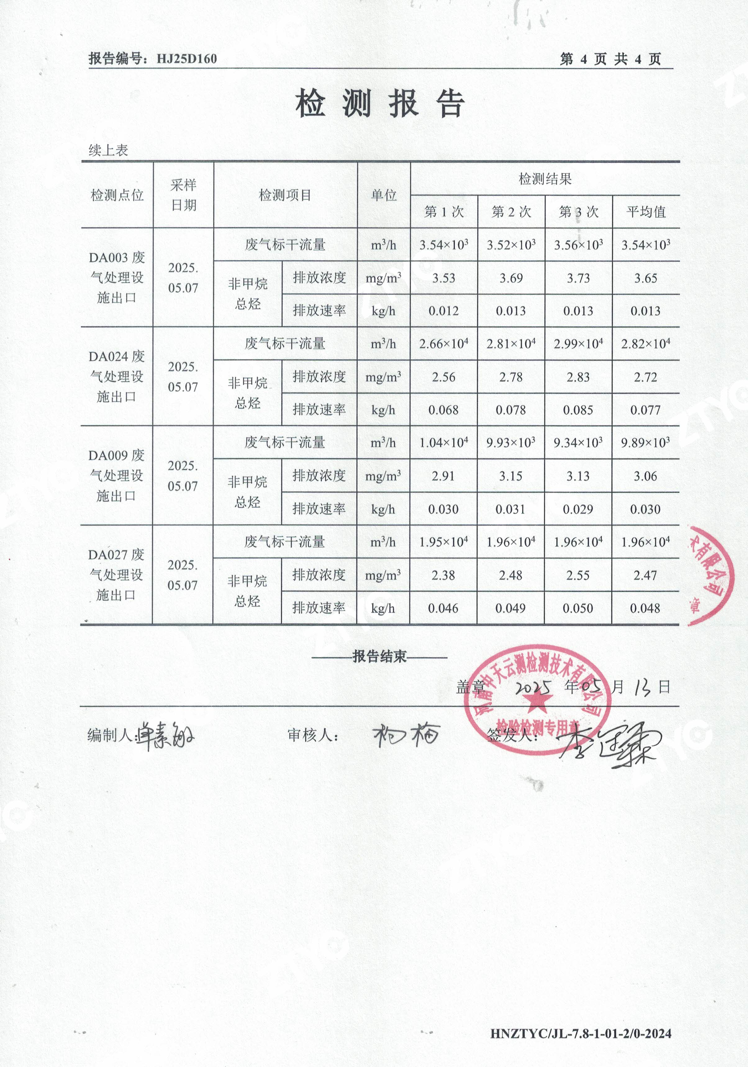 有组织废气检测报告-4.jpg