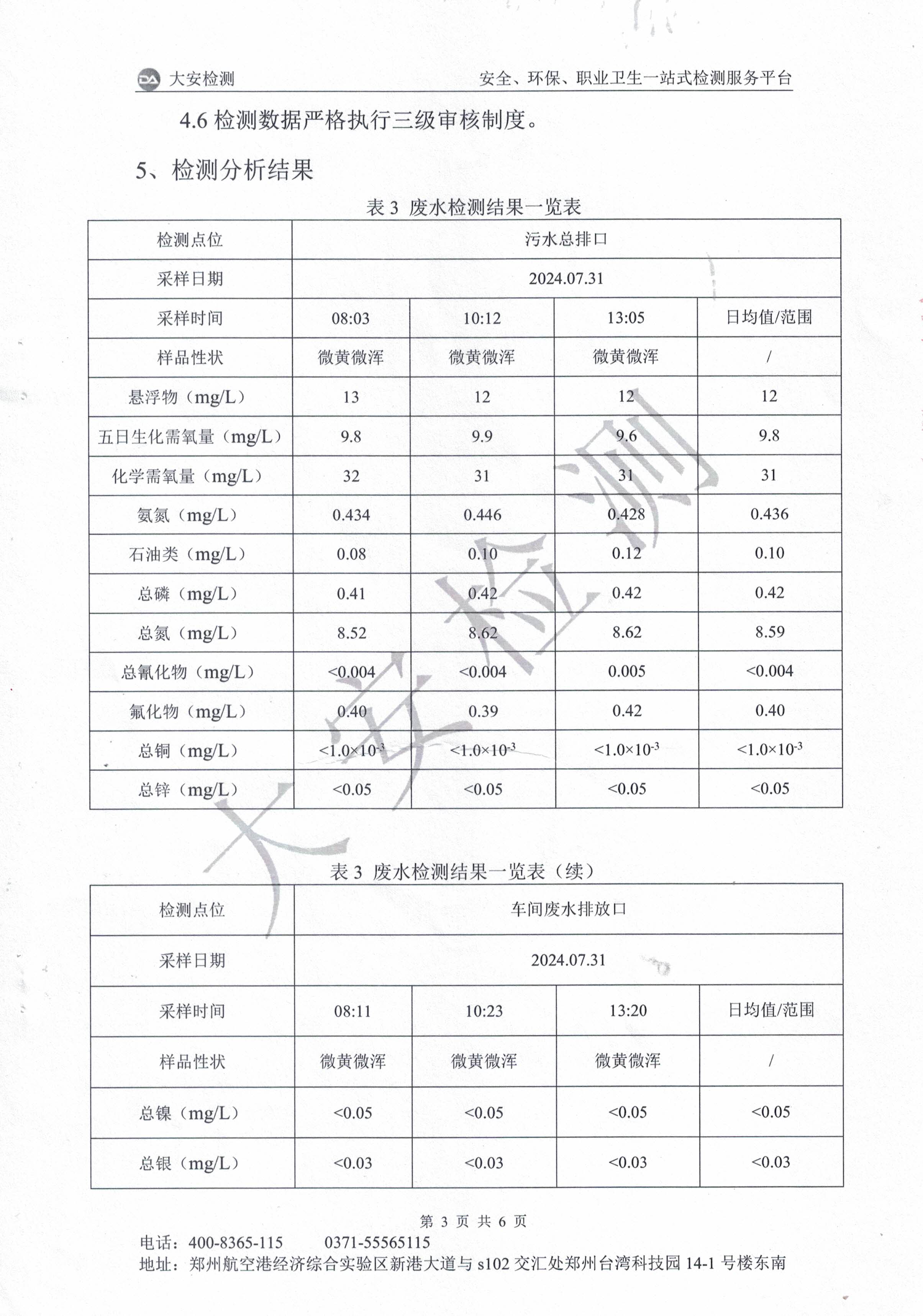 废水废气检测报告 (4).jpg