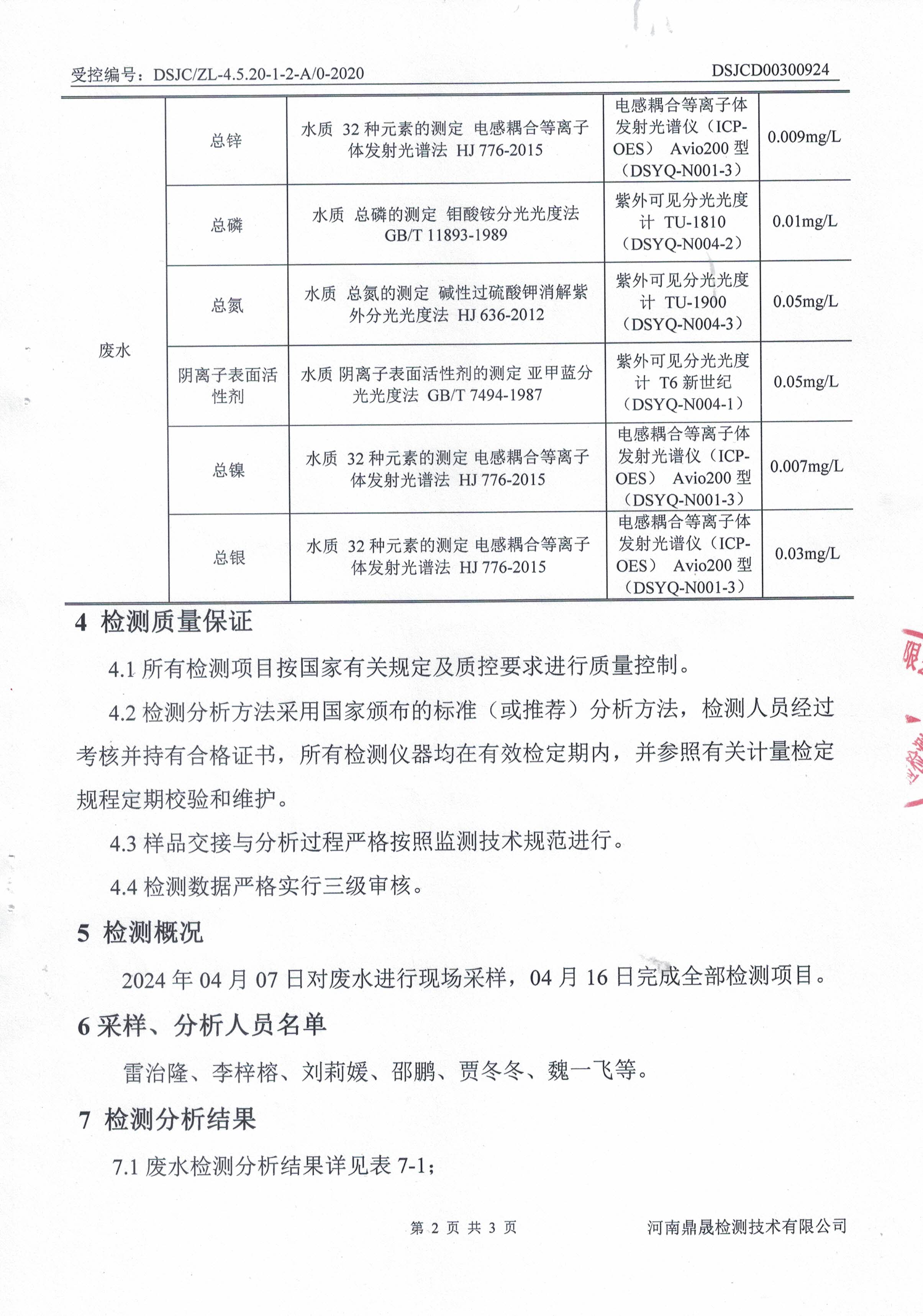 废水检测报告-2.jpg