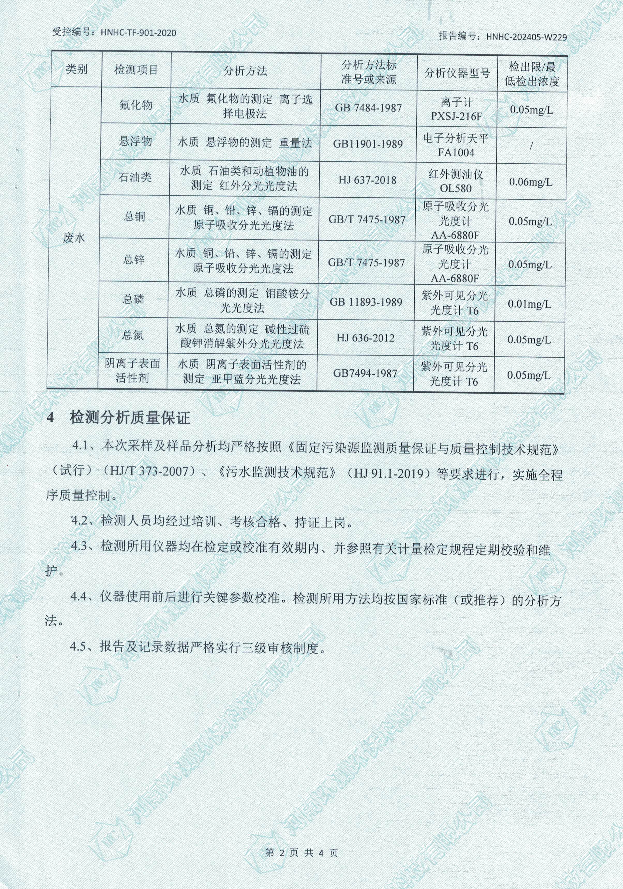 废水废气检测报告-2.jpg