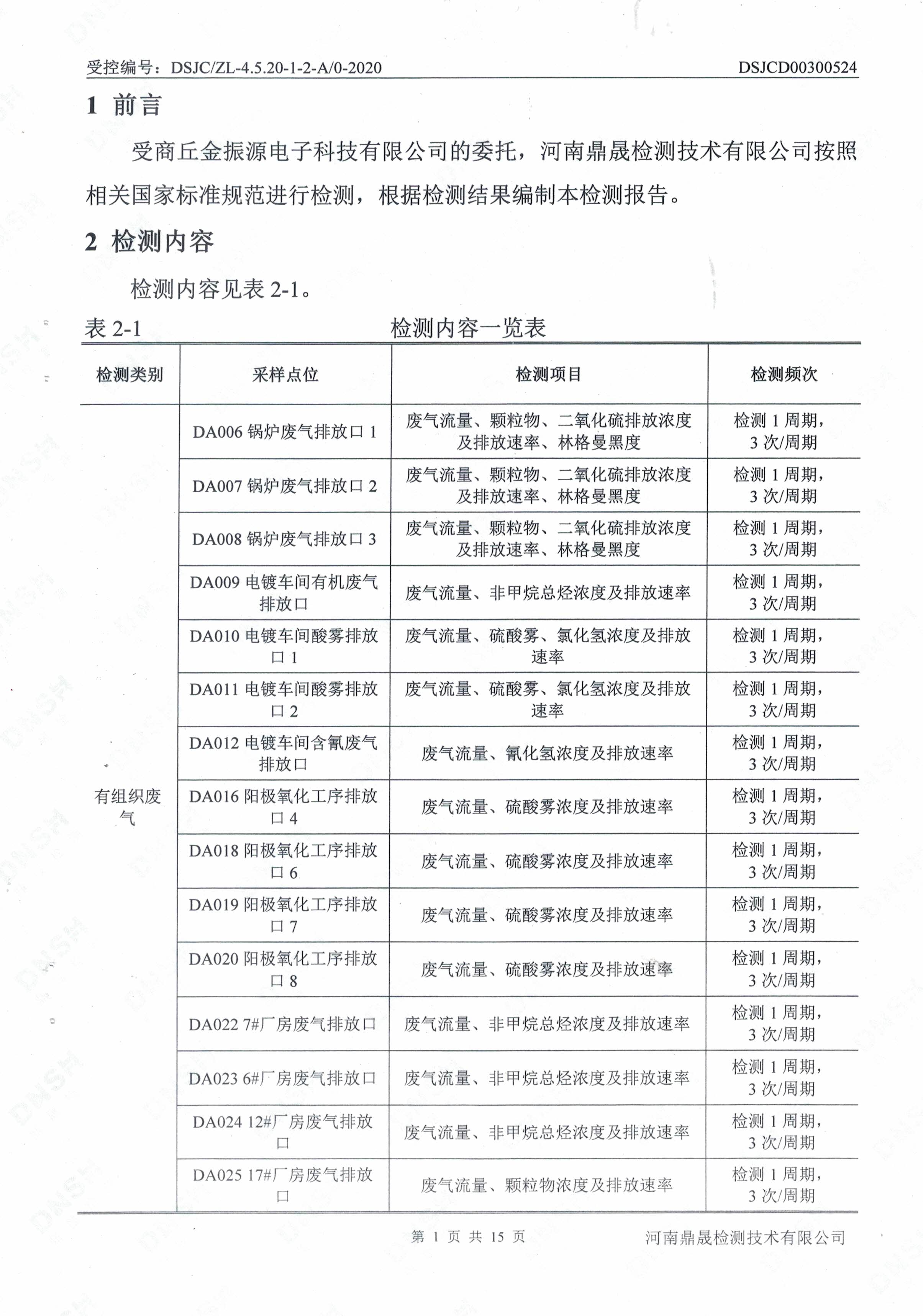 废气、噪声检测报告-1.jpg