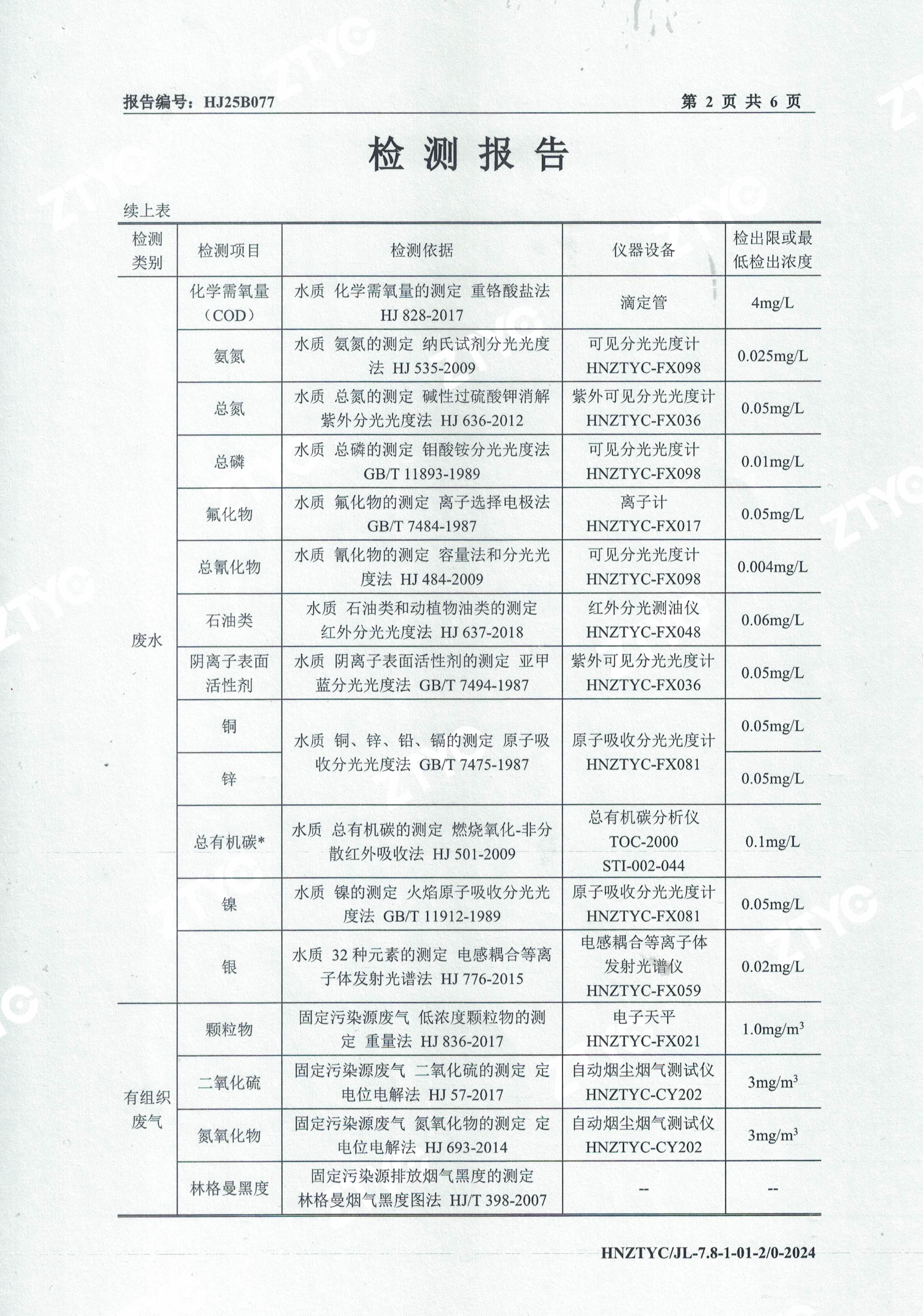 废水废气检测报告-2.jpg