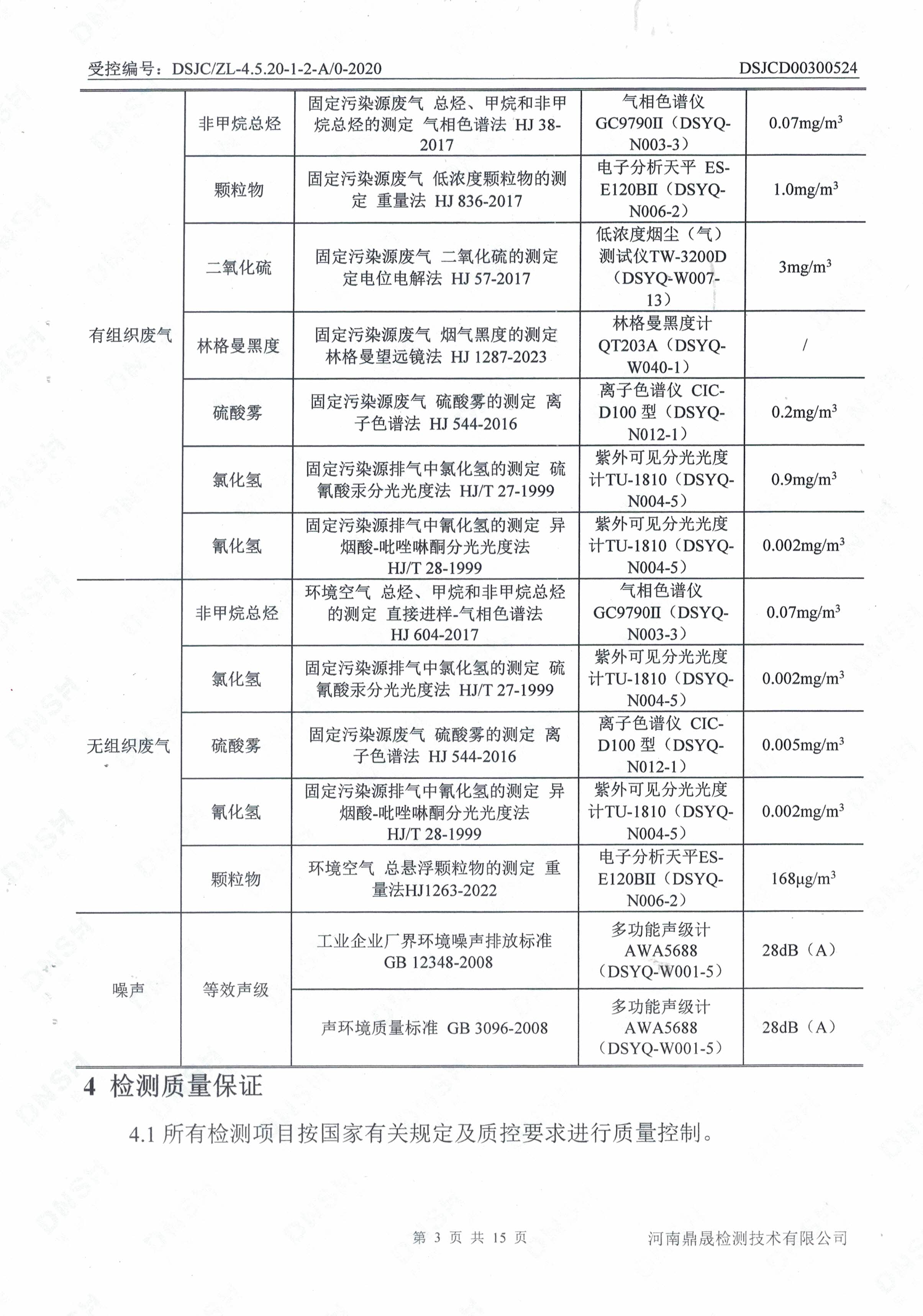 废气、噪声检测报告-3.jpg
