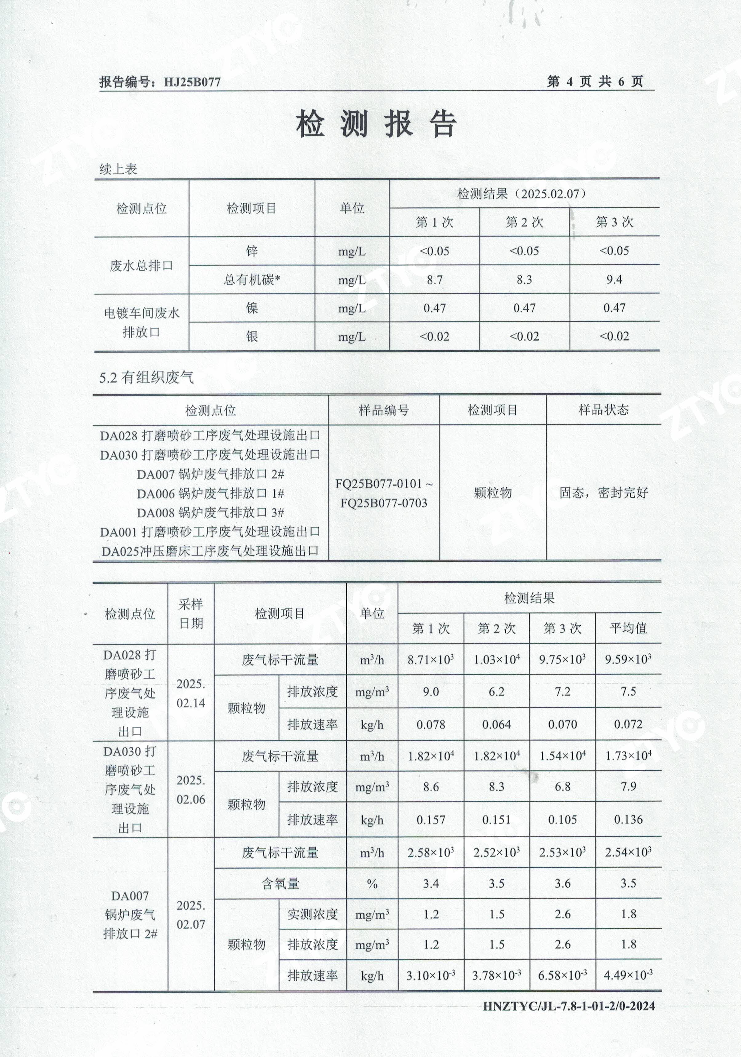 废水废气检测报告-4.jpg