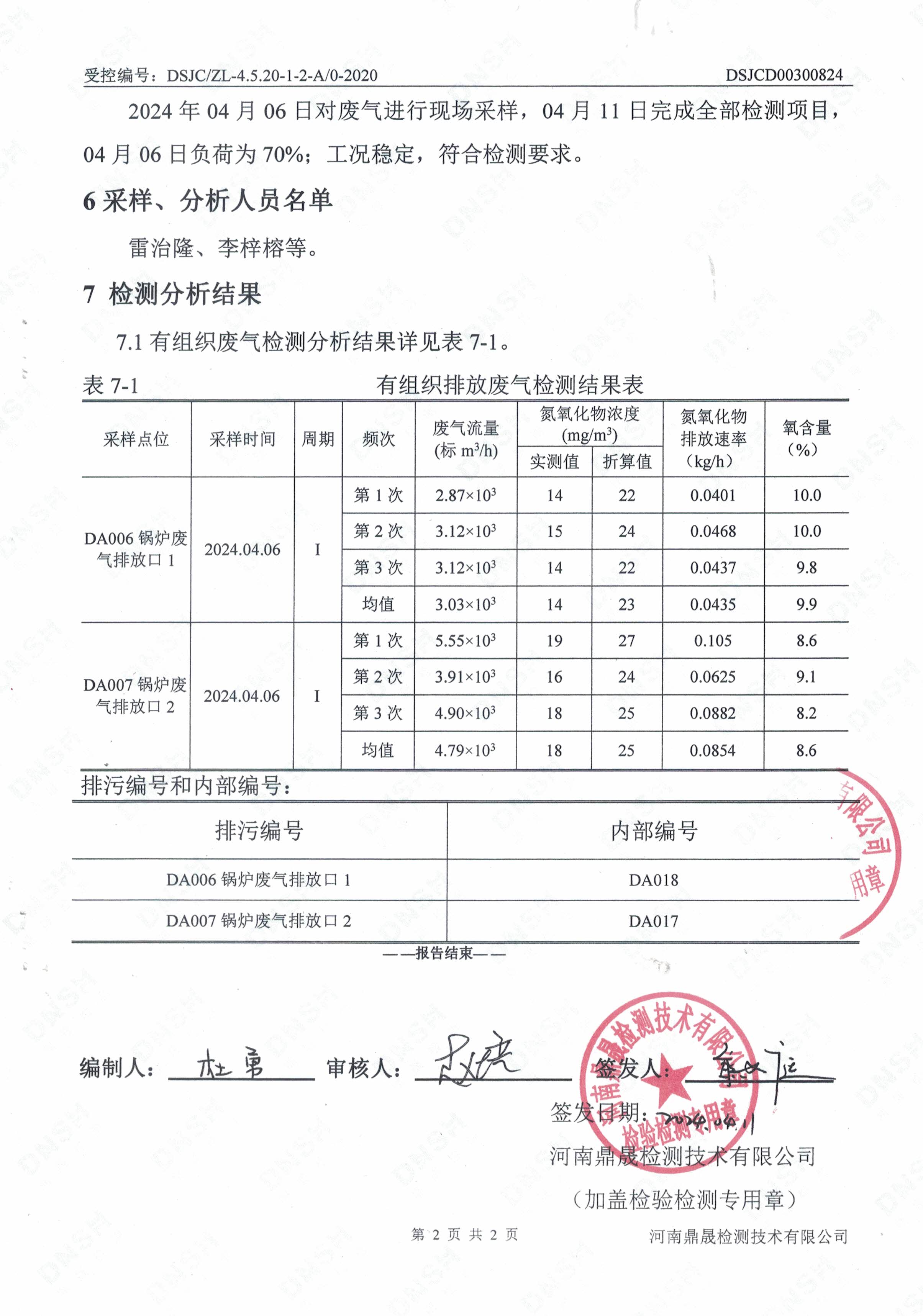 锅炉废气检测报告-2.jpg