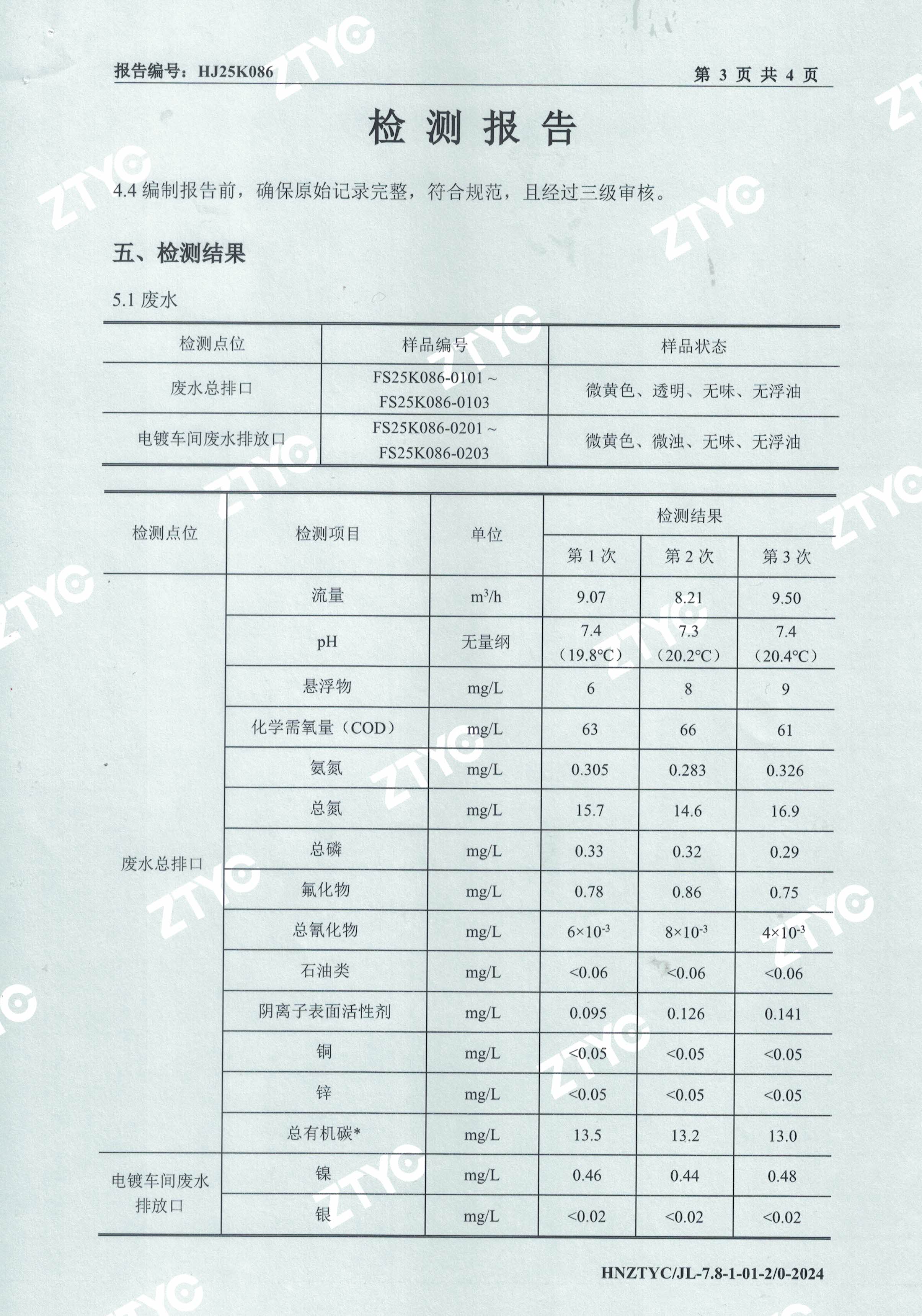 废水废气检测报告-3.jpg