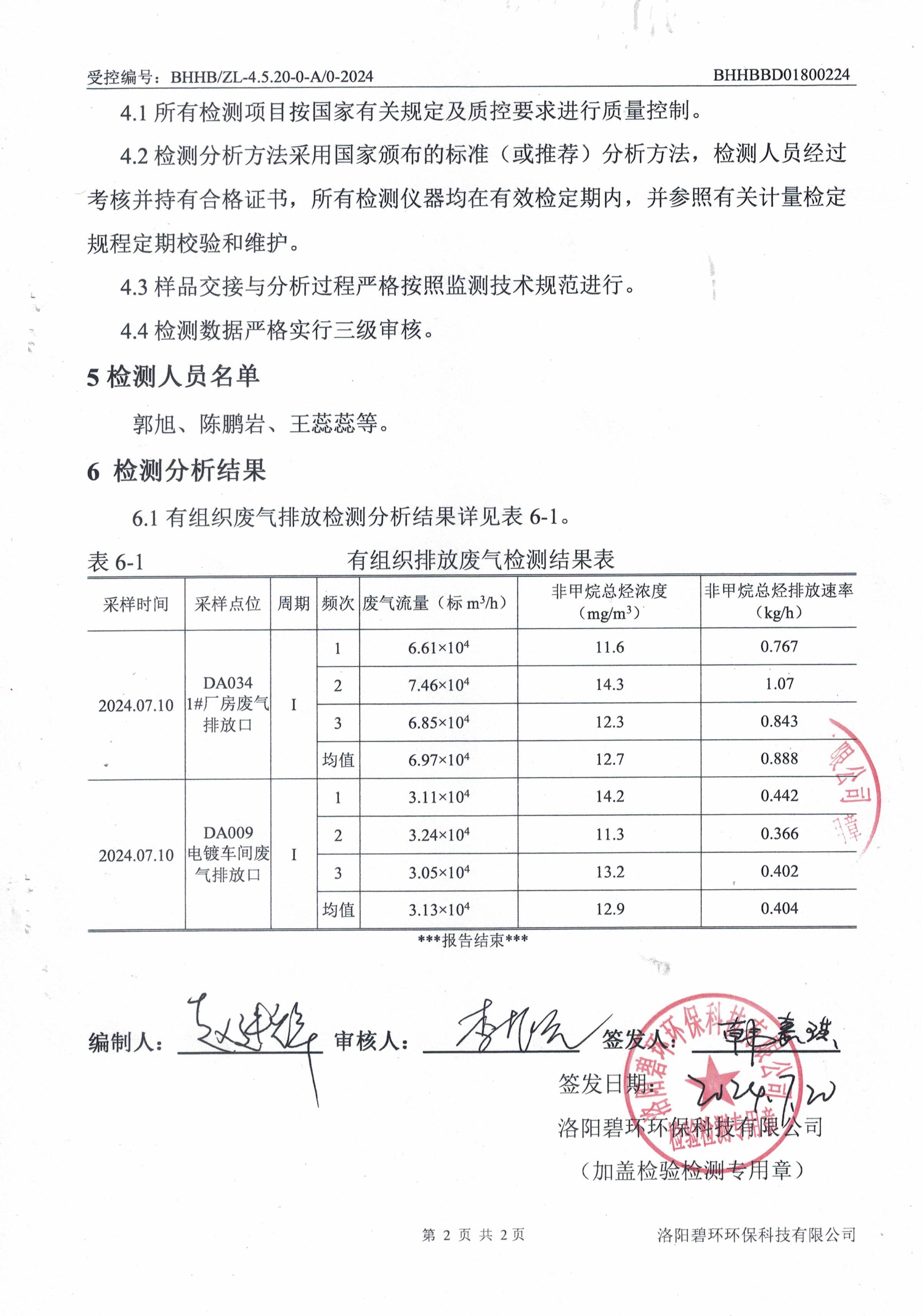 有组织废气检测报告-3.jpg