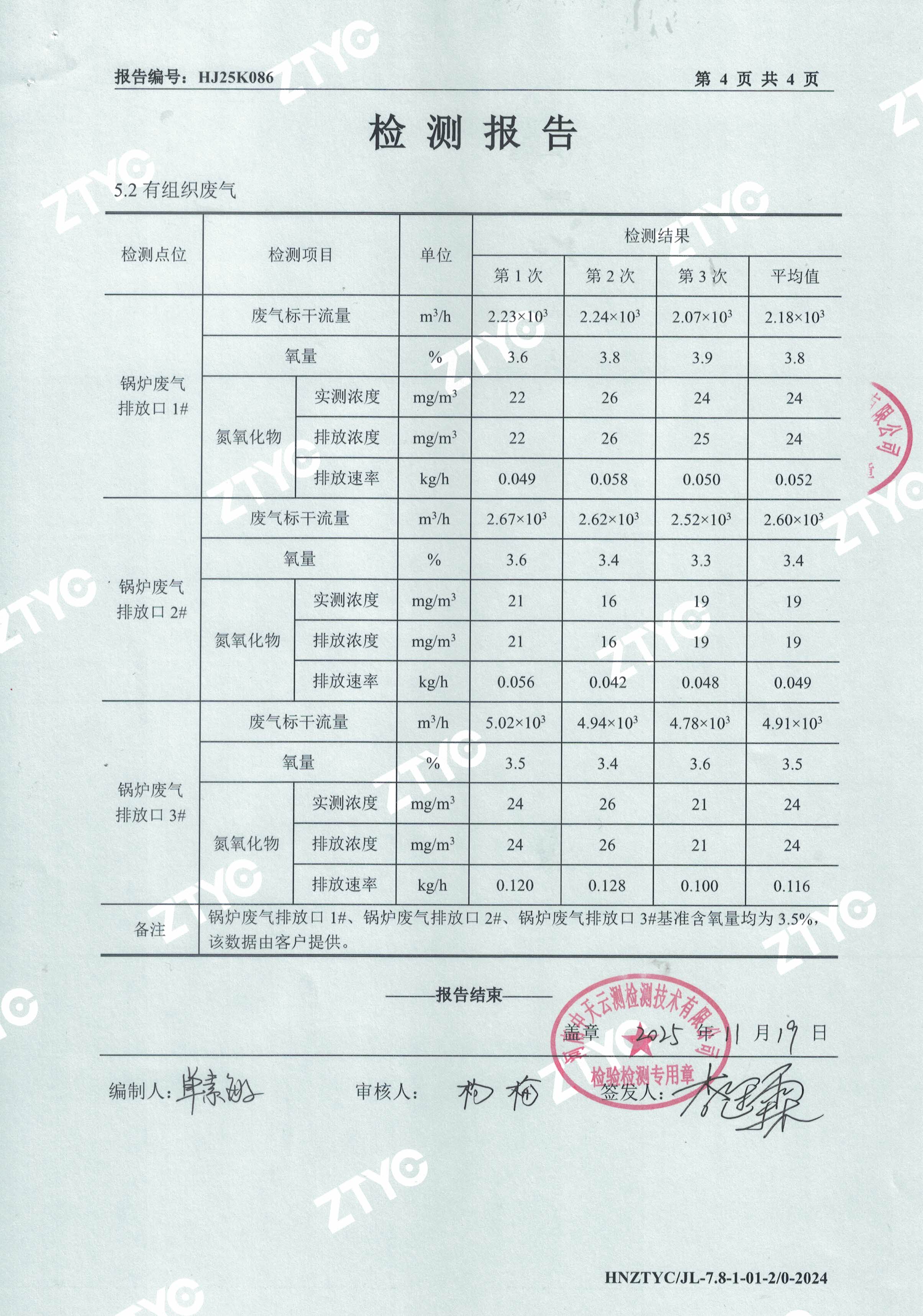 废水废气检测报告-4.jpg